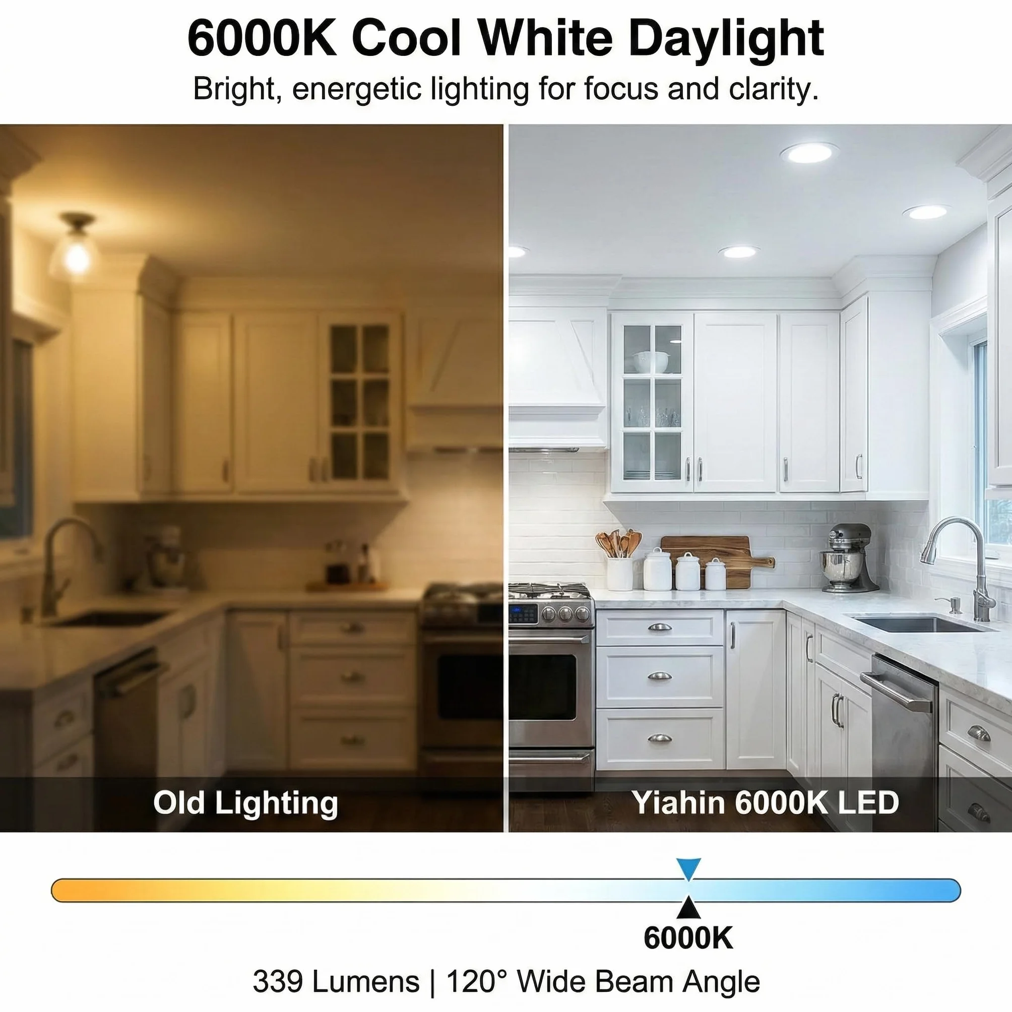 Focos LED Empotrables Techo 4W 6000K Blanco Frío Downlight Redondo Extraplano 28mm Corte Ø 75-80mm 339lm Sin Parpadeo