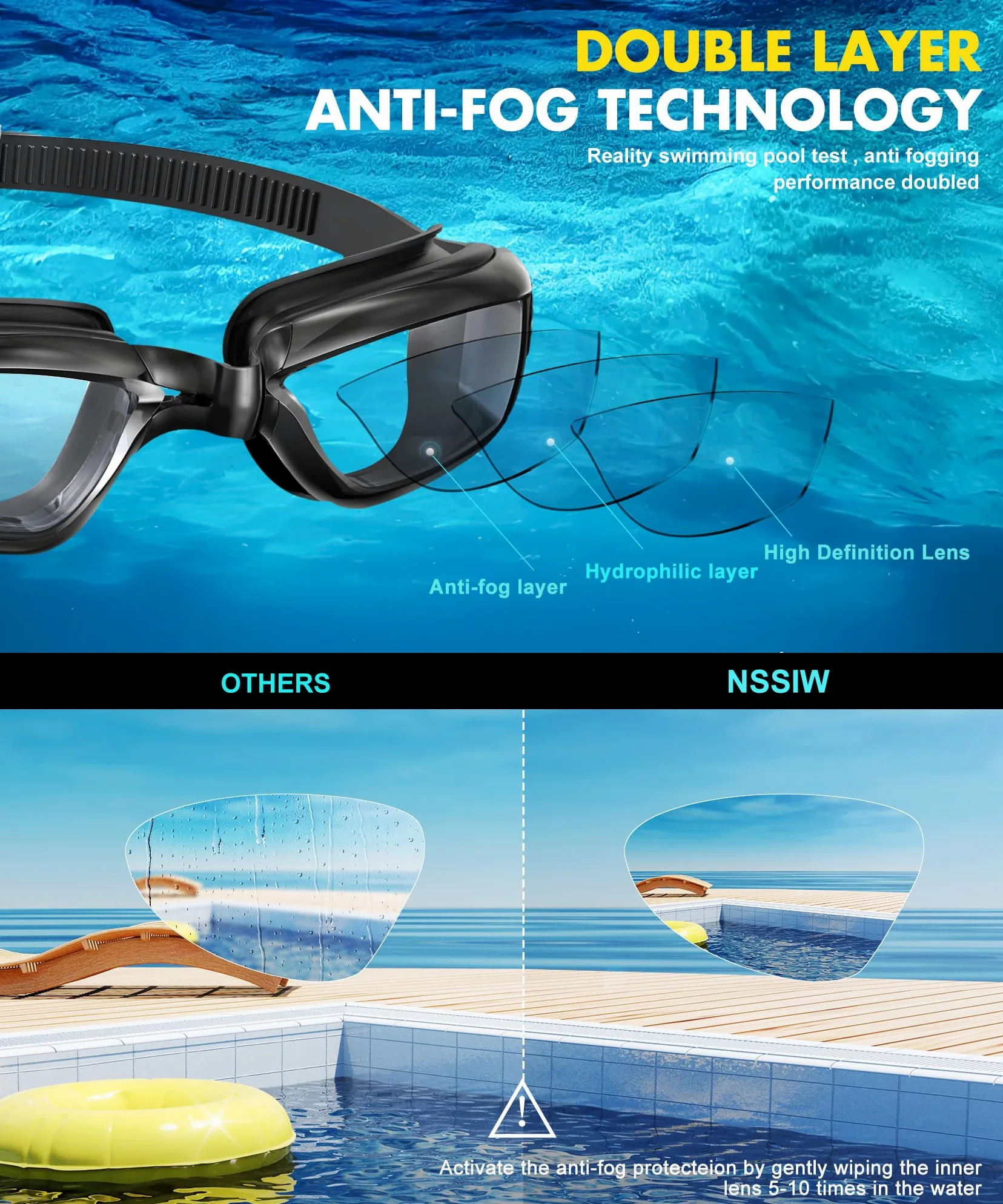 NSSIW Gafas de natación para adultos, para hombres y mujeres: antivaho, sin fugas y campo de visión ultra ancho, paquete de 3