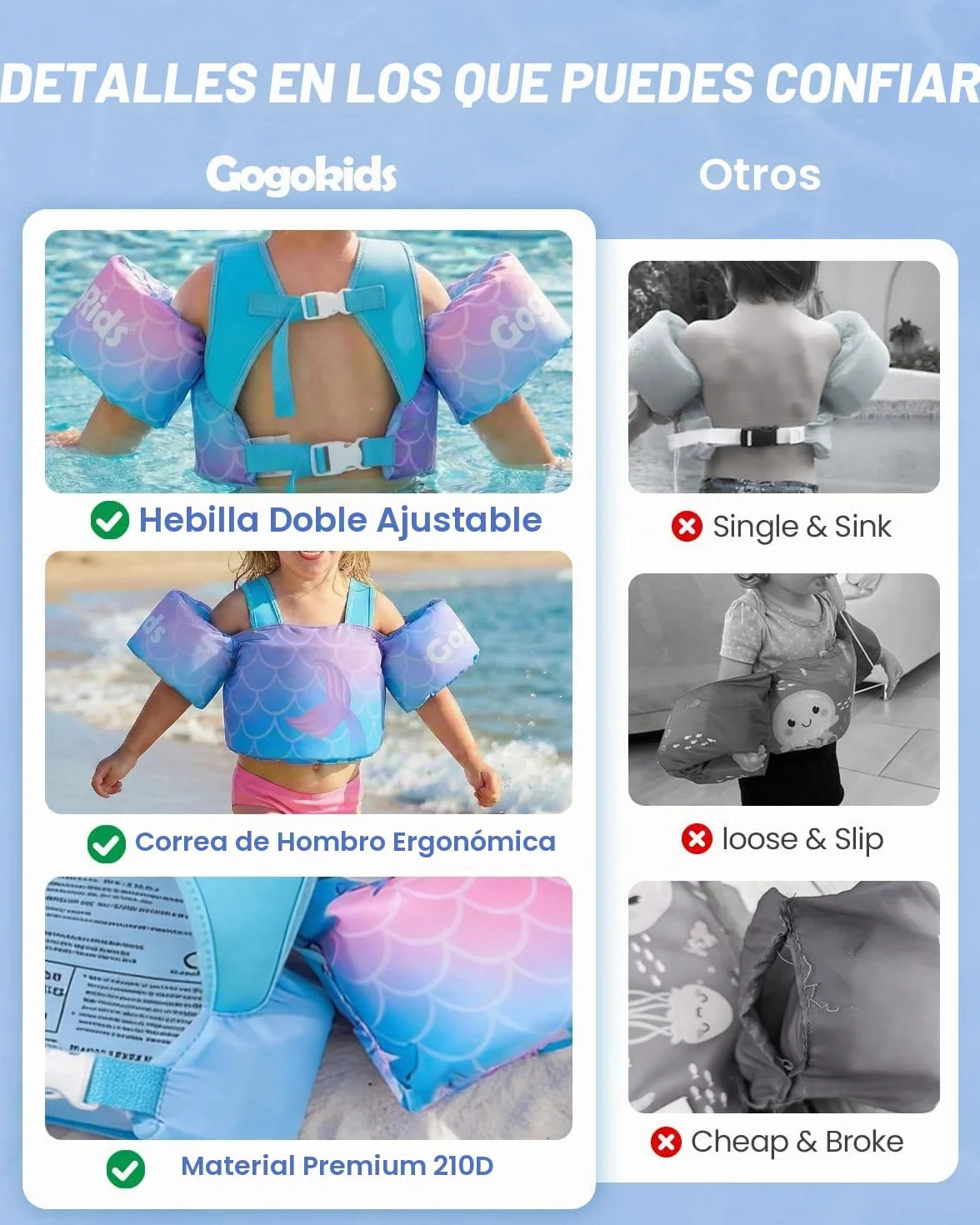 Gogokids Chaleco Flotante para Niños con Brazalete, Chaleco Flotador de Natación para,Seguro y Cómodo, Dispositivo de Entrenamiento de Natación para Niños de 2-6 años, 30-50 Libras (14-23 kg)