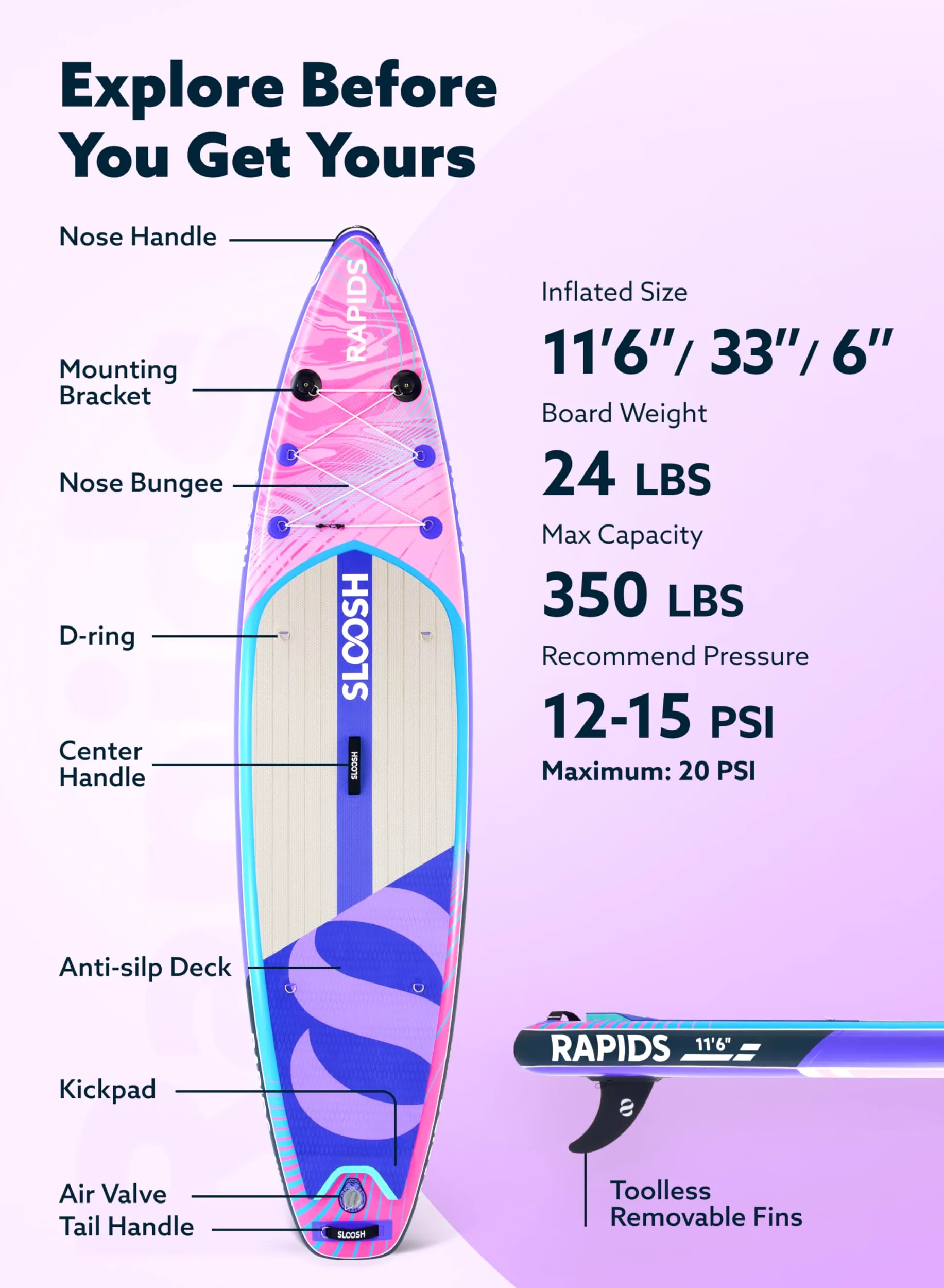 SLOOSH Tabla de Paddle Surf Hinchable, 11'6" Stand-Up Paddle con Accesorios Premium, Cubierta de EVA Antideslizante, Bolsa de Transporte con Bomba, Rapids Sup para Jóvenes & Adultos