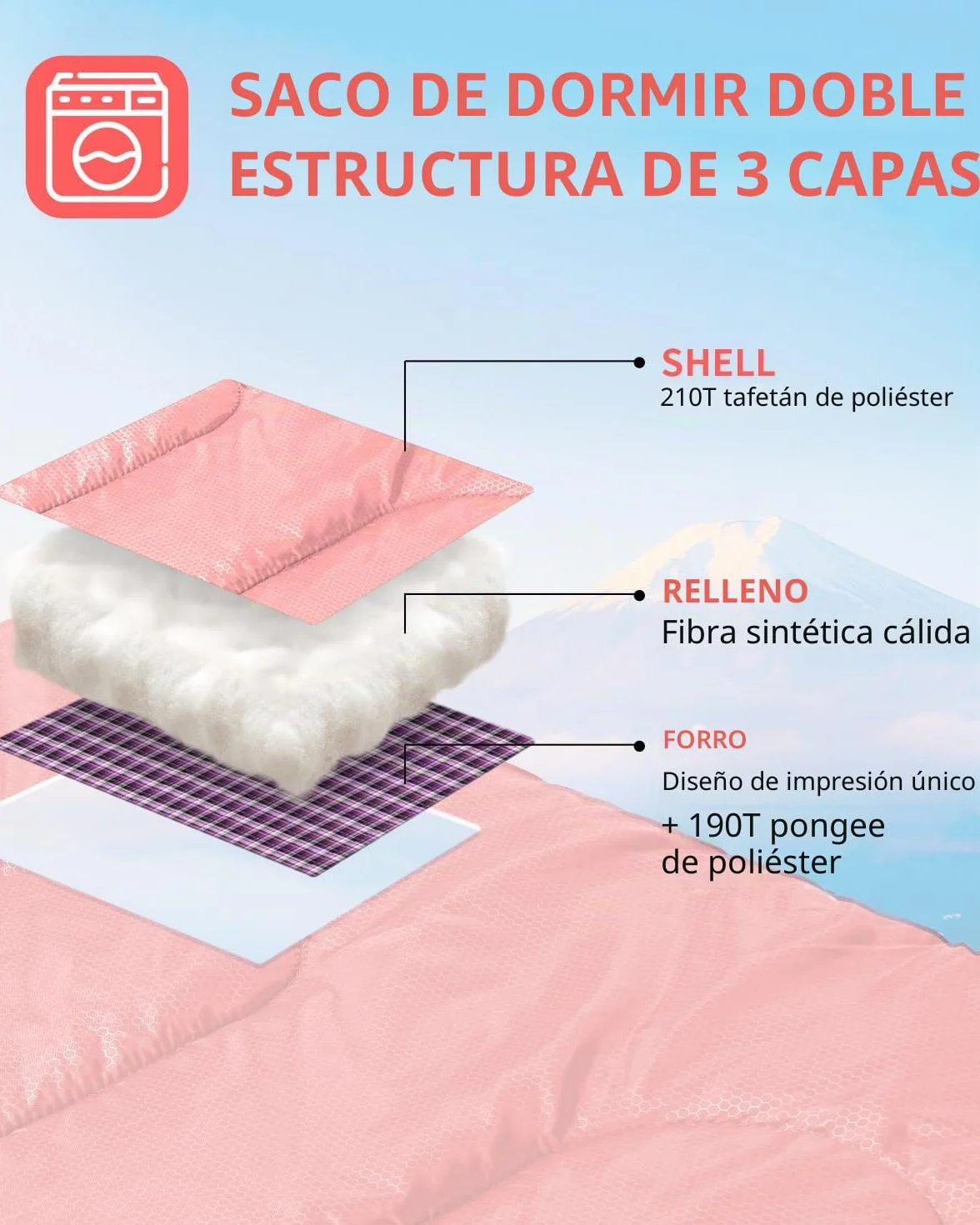 Sportneer - Saco de Dormir Doble para Exteriores, 2 Personas, 3 Estaciones, 220 x 150 cm, 2,75 kg con 2 Almohadas, Cuatro Cremalleras Dobles, para Adultos