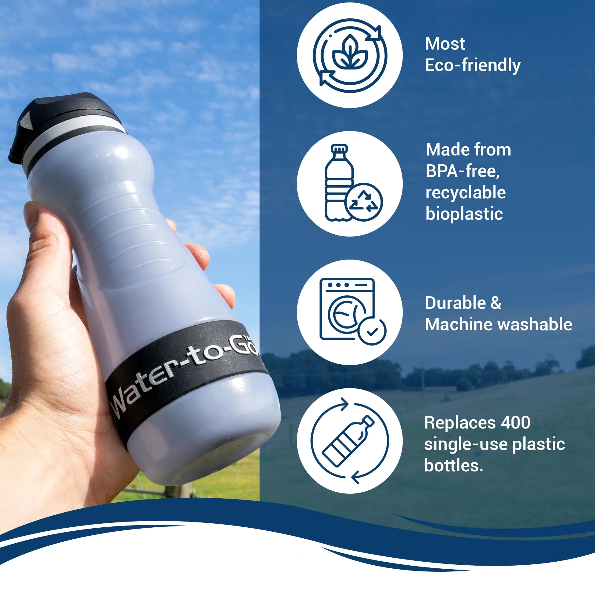 Botella de filtro de agua para senderismo, paquete con 2 filtros adicionales, purificador de agua compacto para exteriores, 55 ml, para mochileros, bioplástico ecológico, a prueba de fugas, tamaño