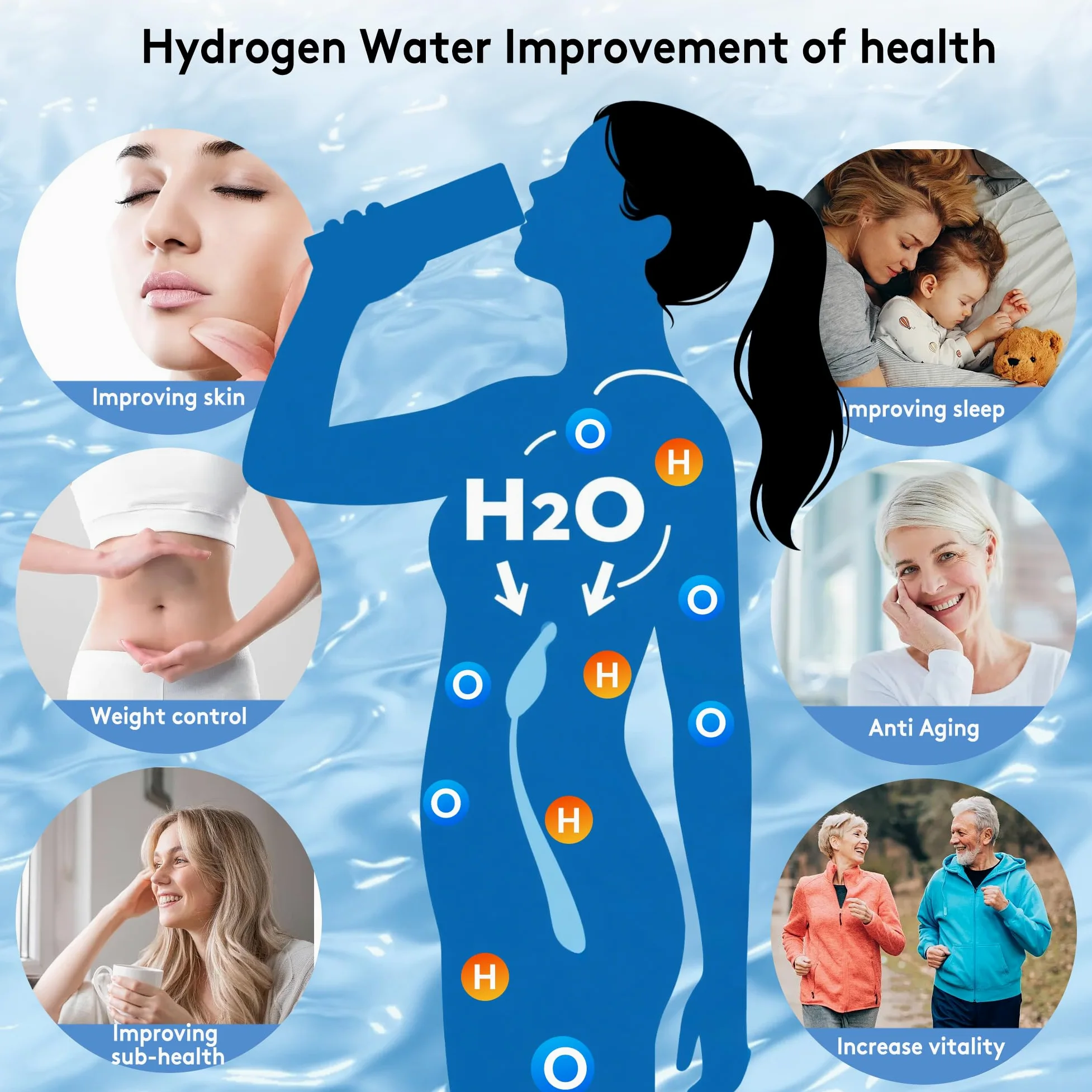 Generador de botella de agua de hidrógeno 3 en 1, marca de agua de hidrógeno de hasta 4000 PPB, SPE/PEM Tech-3 minutos rico en hidrógeno para beber e inhalar, limpieza automática, portátil para el