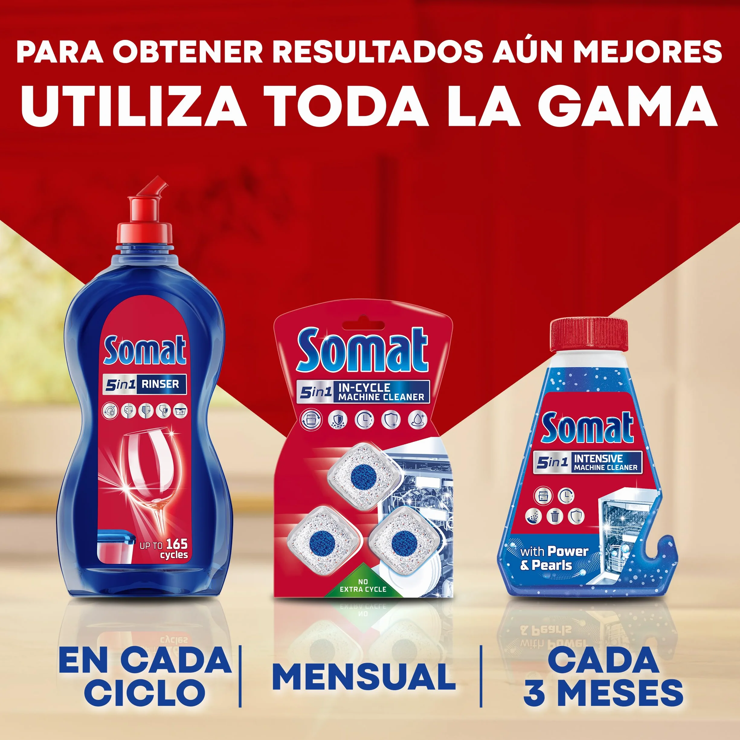 Somat Excellence Gel Anti-Grasa 70 lavados, detergente lavavajillas desengrasante líquido