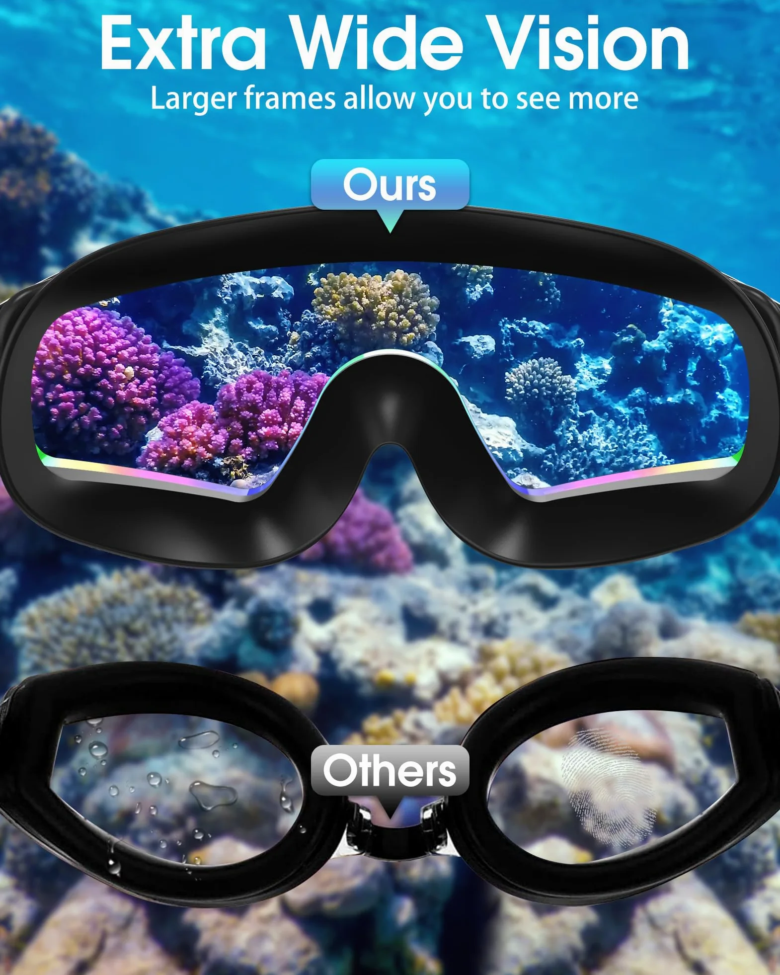 Gafas de natación para hombres y adultos, gafas de natación antivaho de cobertura completa, lentes UV de 3 colores y desmontables
