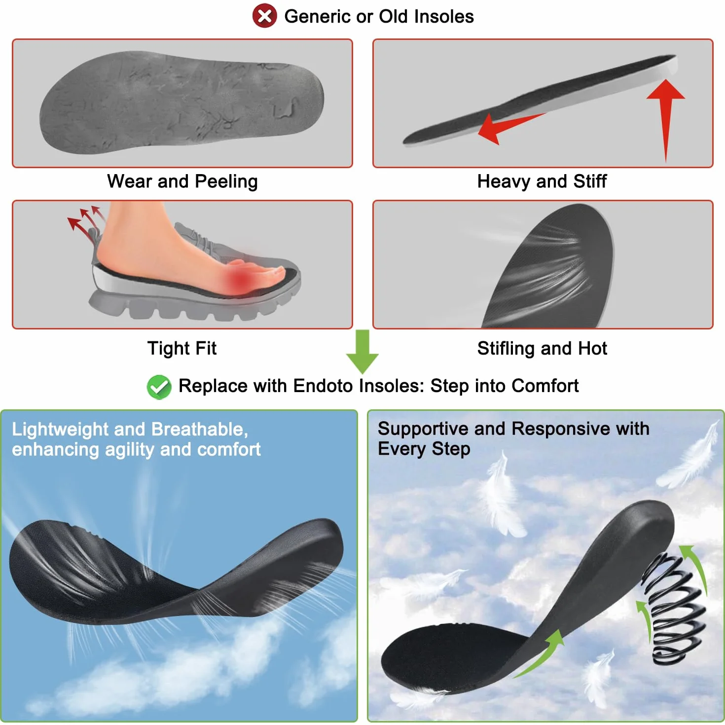 Plantillas Endoto para ON CLOUD Zapatillas Running, Insoles de Repuesto Ligeras y Soporte - Mujer 39 EU