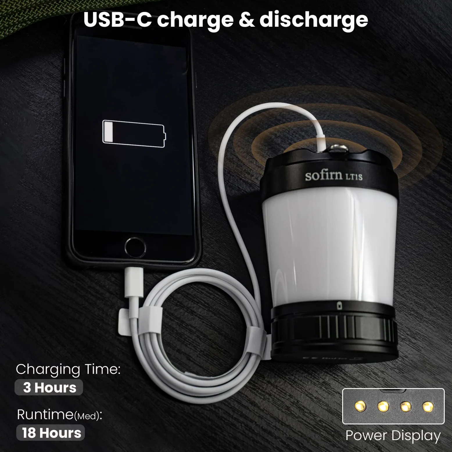 Sofirn LT1S - Linterna recargable de camping LED con función Powerbank, IPX8 impermeable, para huracán, camping, kit de emergencia (LT1S-kit)