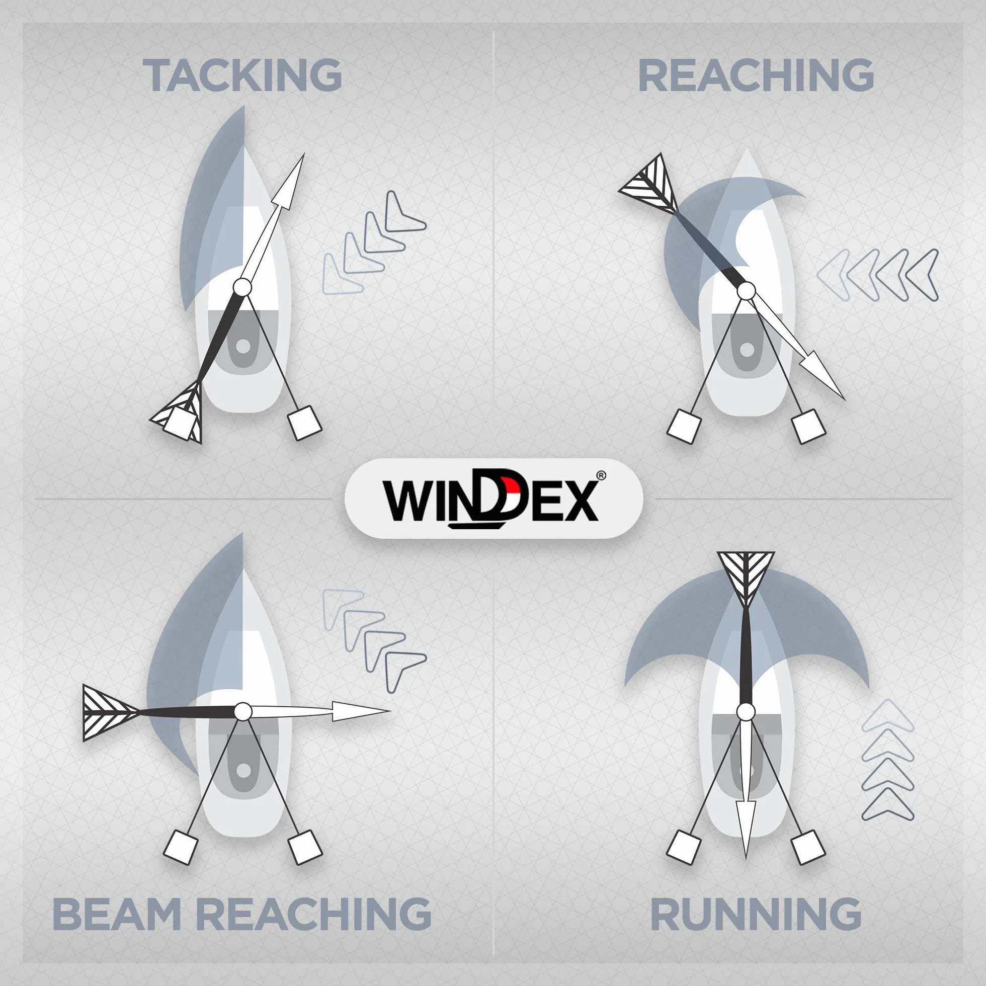 Windex 6 Dinghy - Indicador de dirección del viento