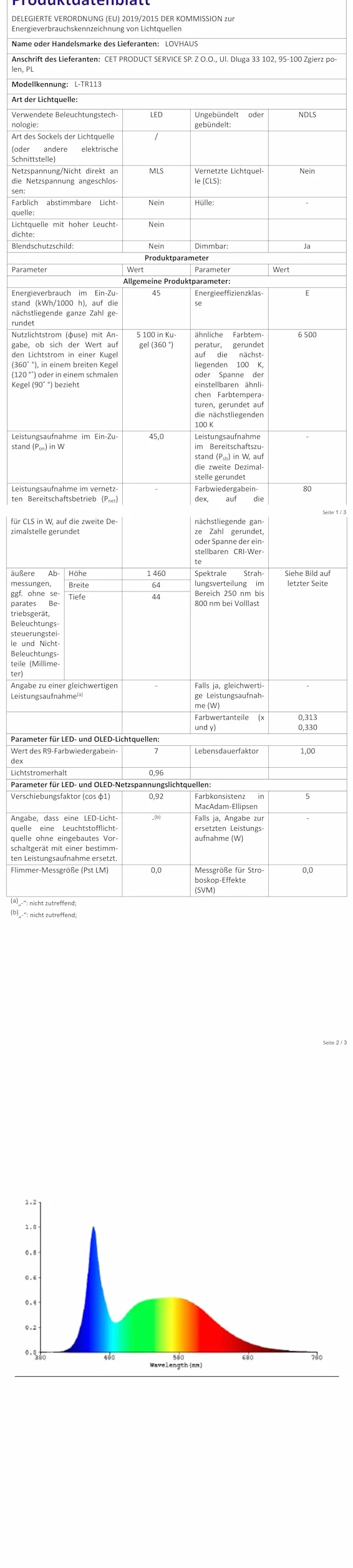 Lámpara LED IP65 45W 5000lm 4000K 150cm blanco neutro para ambientes húmedos