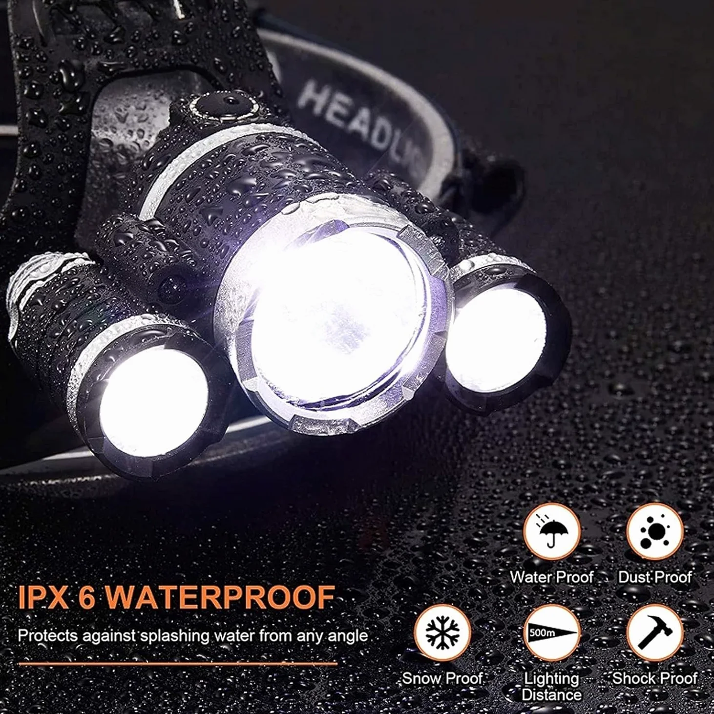 Linterna Frontal LED Recargable, Linterna Frontal superpotente, Recargable por USB, luz Frontal portátil for Trabajo