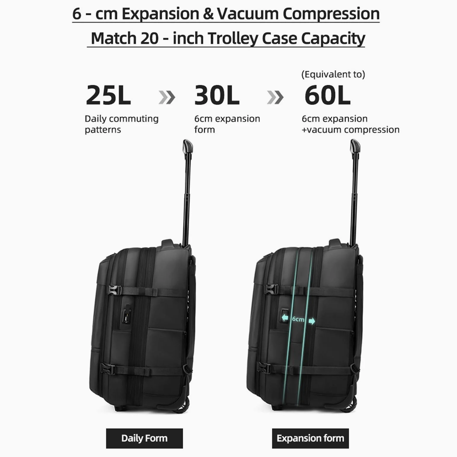 HEEPDD Compresión de Sello de Vacío Mochila a Prueba de Agua a Prueba de Agua Múltiples Expandibles Vacío Bolsa de Compresión 25L 30L 60L
