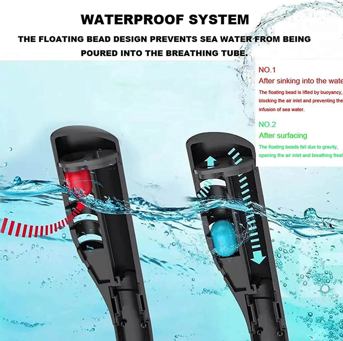 Máscara De Snorkel para Adultos Y Niños, Máscara De Buceo Doble De Cara Completa Antivaho, Equipo De Respiración Subacuática para Natación.（Color 02-L）