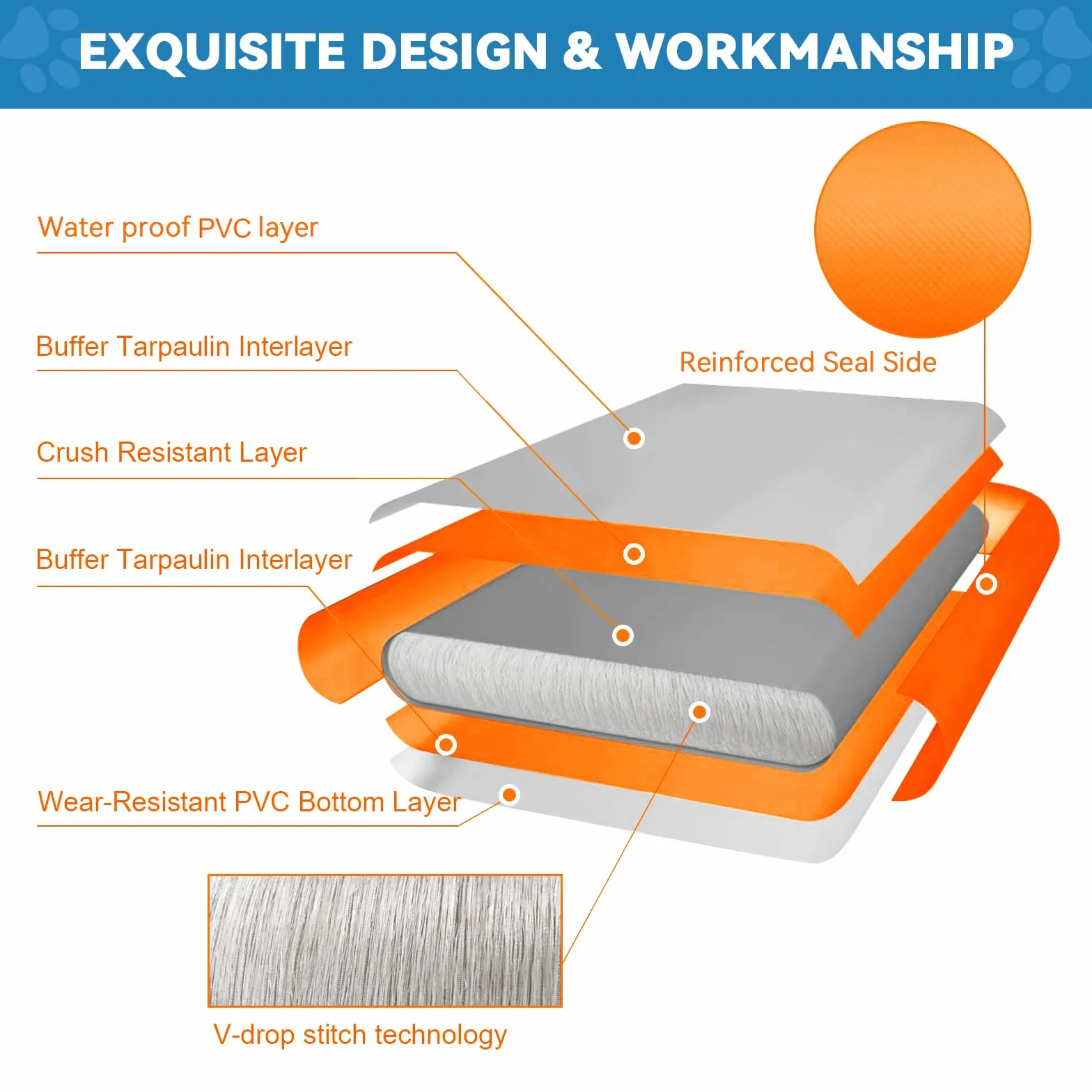 VOFiTNY Inflatable Floating Dock, Air Platform Multi-Person Swim Water Mat with Rope Ladder, None-Slip Surface for Pool Lake Beach