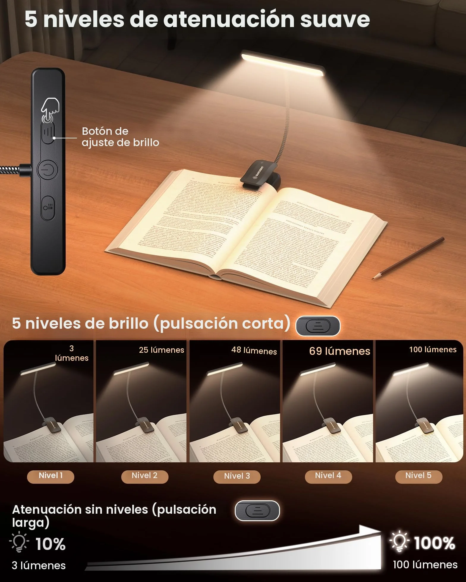 Glocusent 26 LED Luz de Lectura USB-C Recargable 360° Flexible 5 Colores 5 Brillos Protección Ocular Lampara Libro Modo Memoria Negro