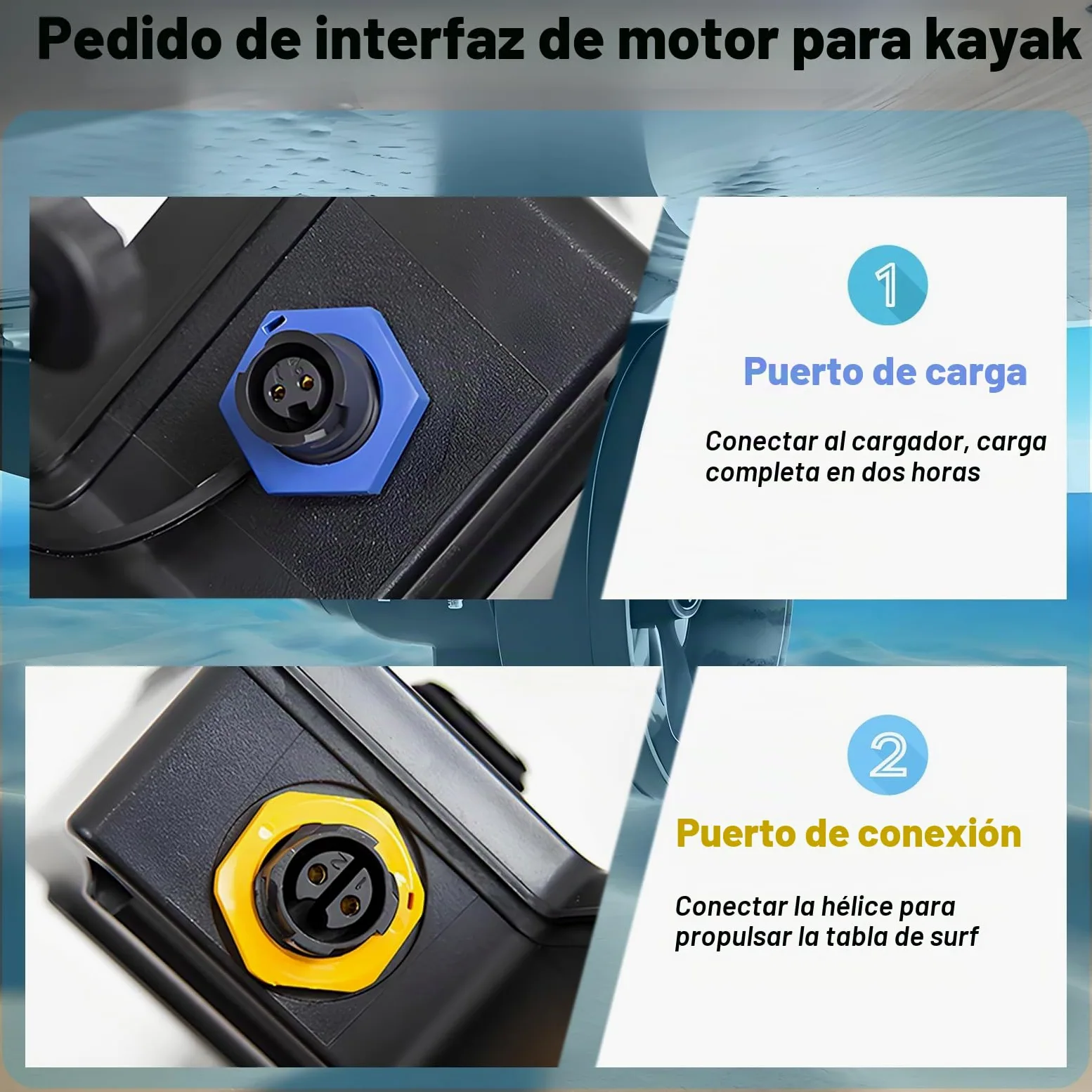 Motor Eléctrico para Kayak, Kit Motor para Kayak, Motor Arrastre 288w con Velocidad 5km/H, 90 Min Uso Continuo, Instalación Sin Herramientas En Los Rieles del Kayak