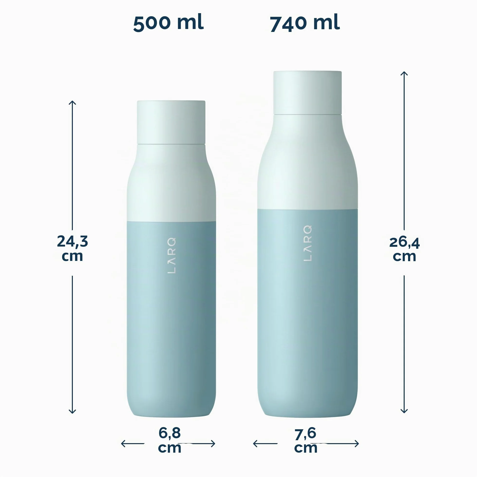 LARQ PureVis 500ml – Botella Térmica Autolimpiable con Purificador de Agua UV-C – Acero Inoxidable de Doble Pared – Hermética – Mantiene Frío y Calor – Diseño Premiado - Seaside Mint