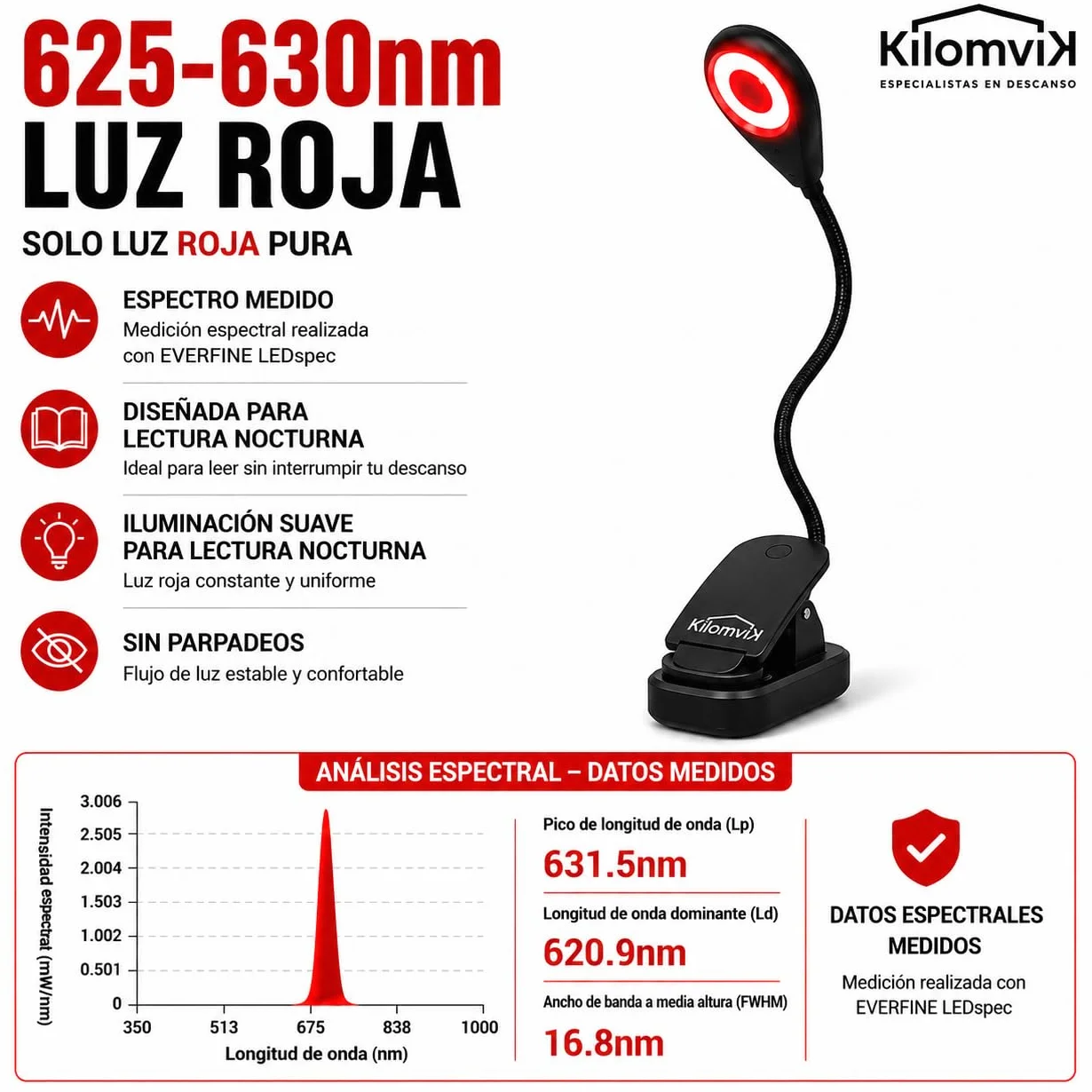 Lámpara Luz Roja Nocturna Melatonina 0% Luz Azul Sin Flicker Recargable USB 3 Intensidades Pinza Cuello Flexible 360°