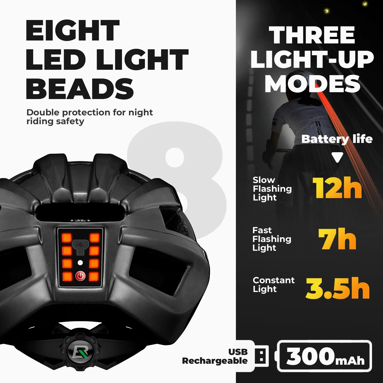 ROCKBROS Casco de Bicicleta con Luz LED para Hombre Mujer, 55-60 cm | 3 Modos de Luz, Transpirable, Ajustable y con Forro Desmontable para Ciclismo de Carretera y MTB