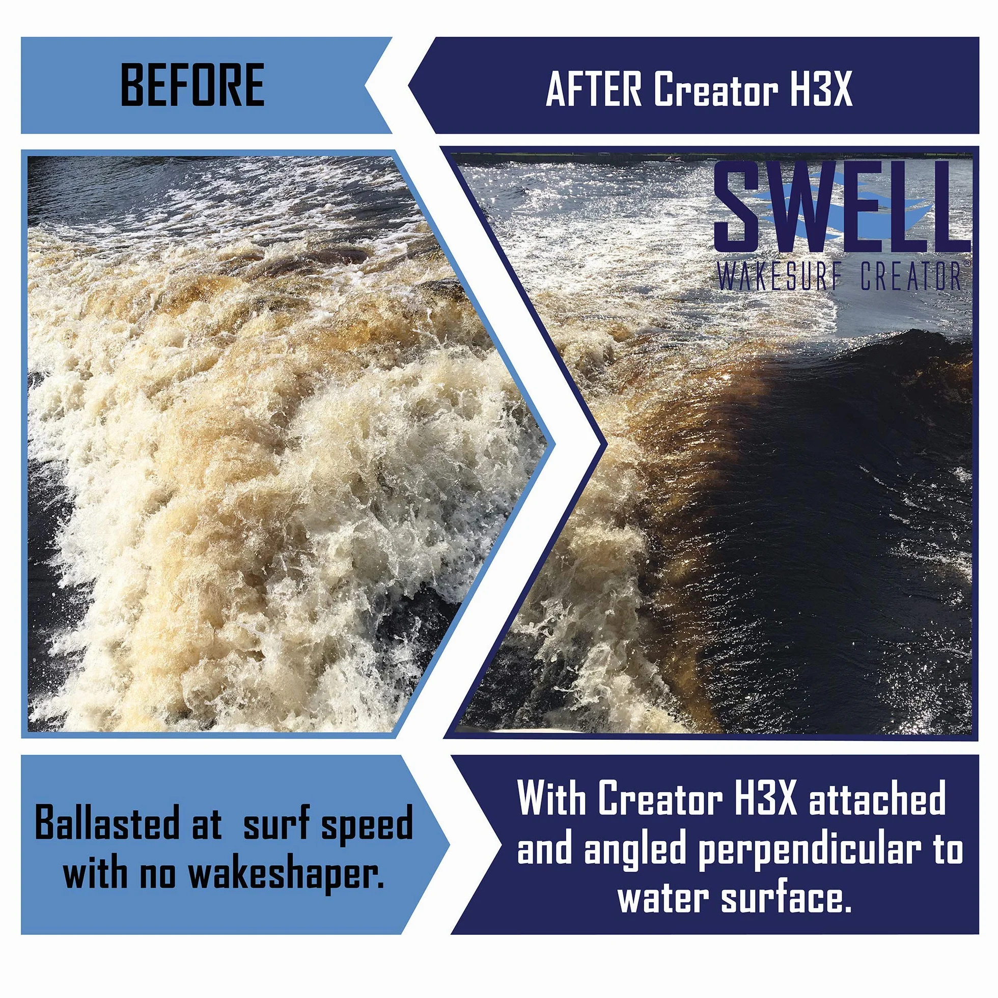 SWELL Wakesurf Creator H3X Wake Shaper Giratorio Textura Hidrodinámica