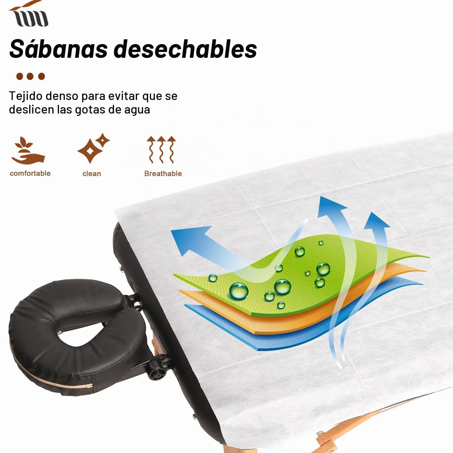 Sábanas Desechables no Tejidas 80x180cm Blanco para Masaje SPA Tatuaje