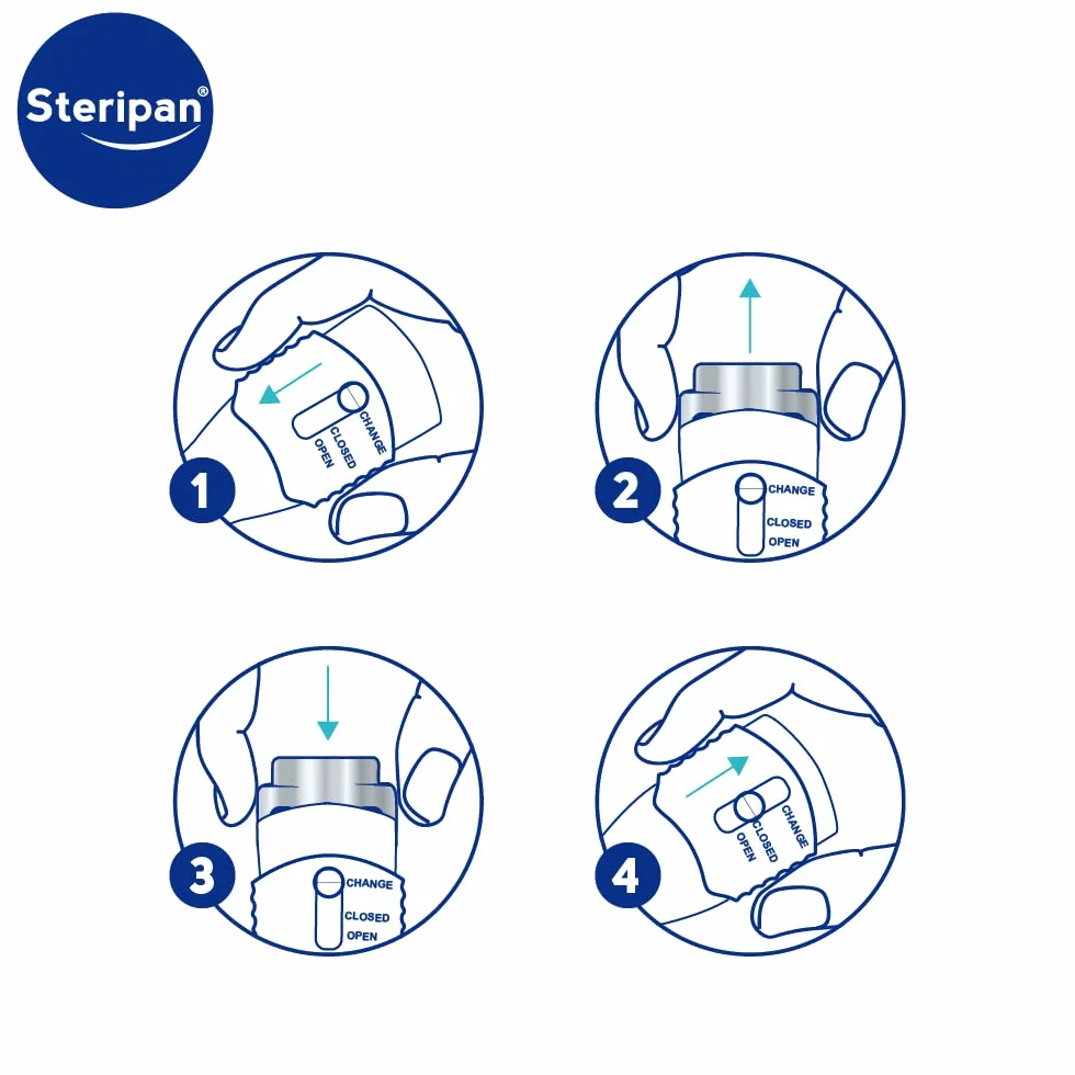 Steripan Láminas para cortacallos