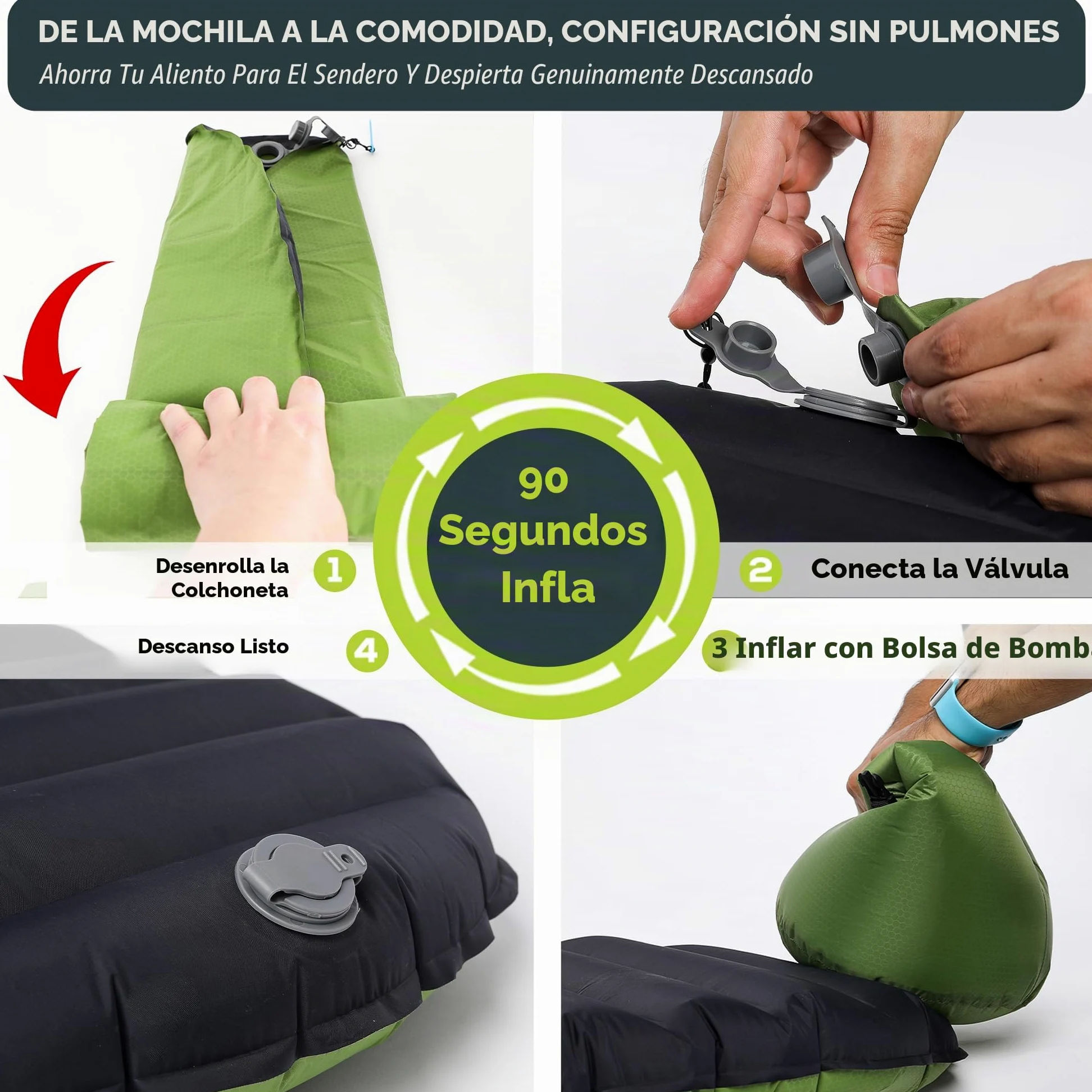 Gear Doctors - Sleeping Pads