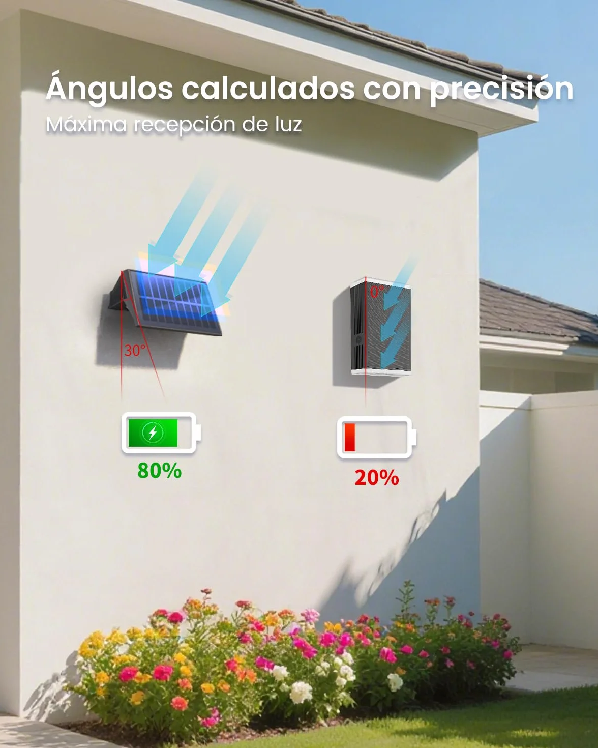 Aplique Solar Exterior IP67 Impermeable 4 LED Blanco Cálido para Jardín Patio Balcón