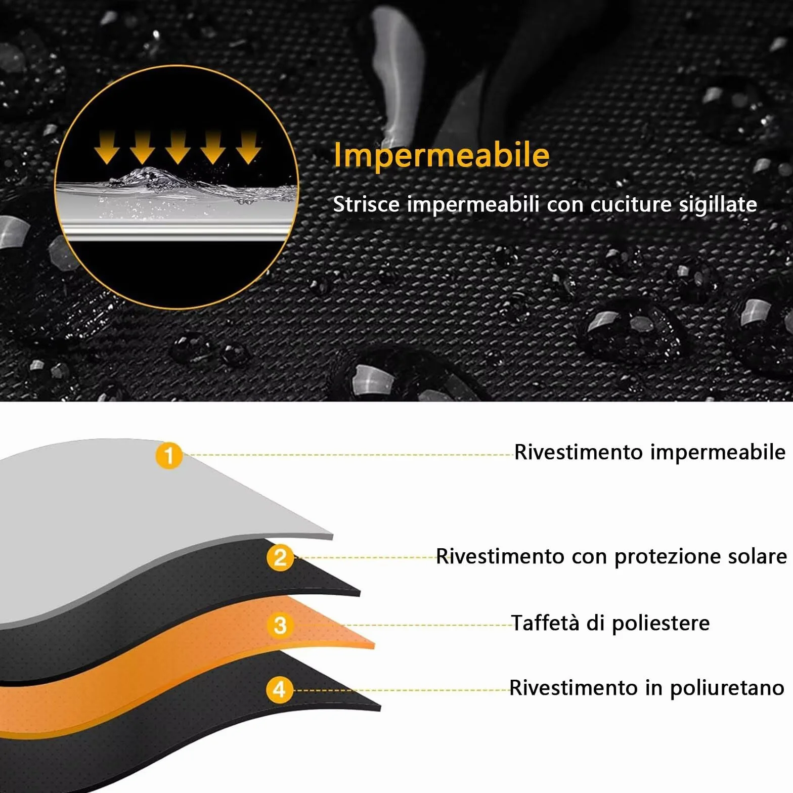 genérico funda patinete electrico compatible con Shoprider Sunrunner 3,material 210D,a prueba de polvo y sol,impermeable,con bolsa de almacenamiento（Black Green）