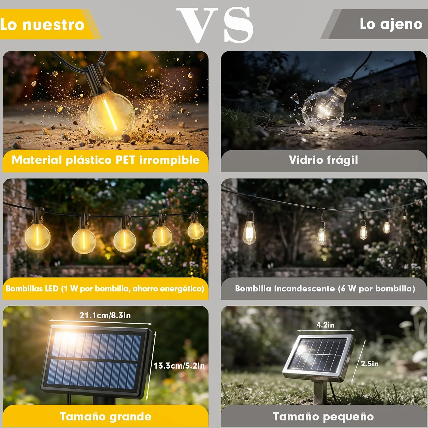 Warlisou Guirnaldas Luces Exterior Jardin Solar G40 45.9ft Led Blub 14M Lámparas Solares de Jardín Control Remoto Impermeable