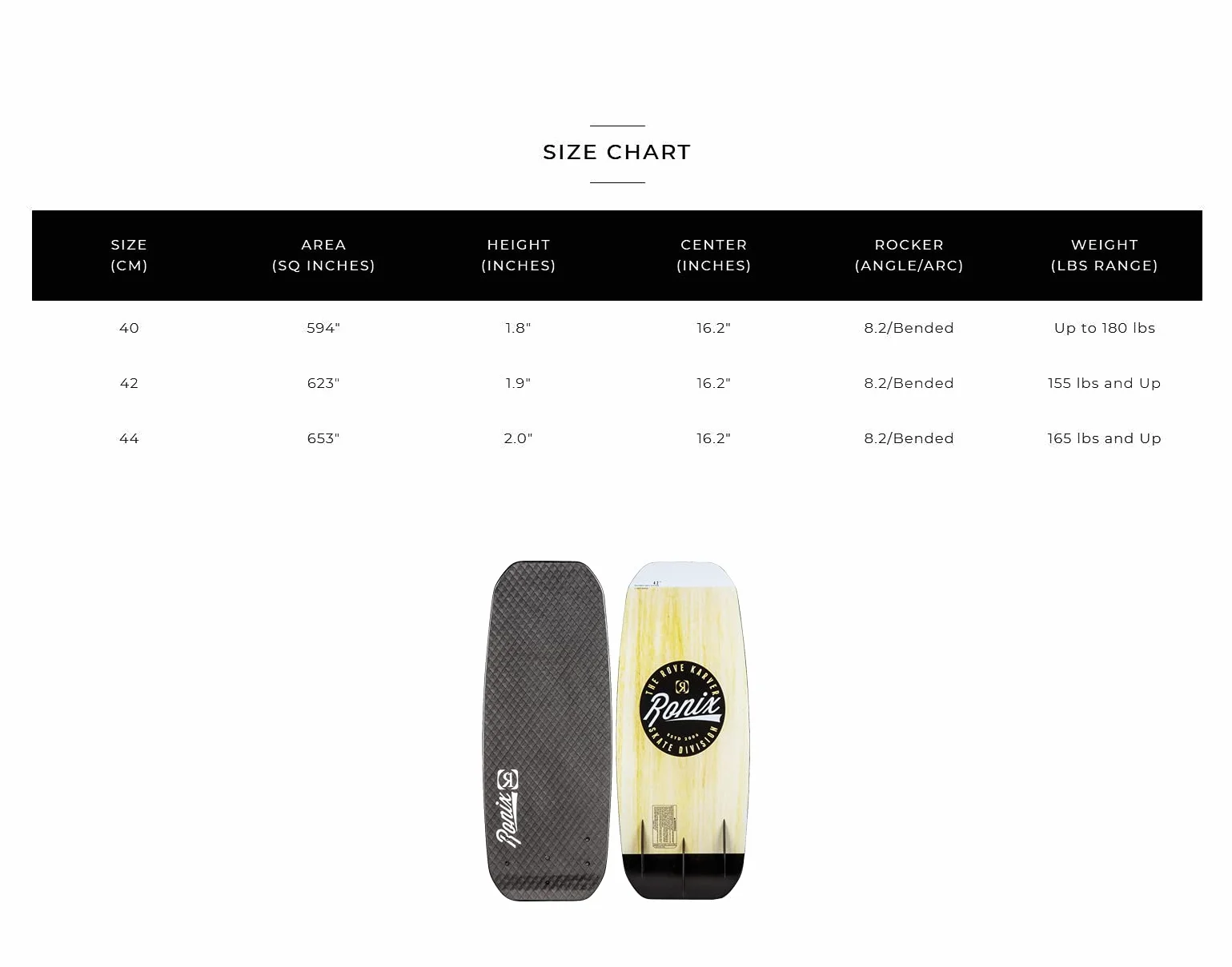 RONIX Rove KARVER Wakeskate 2019