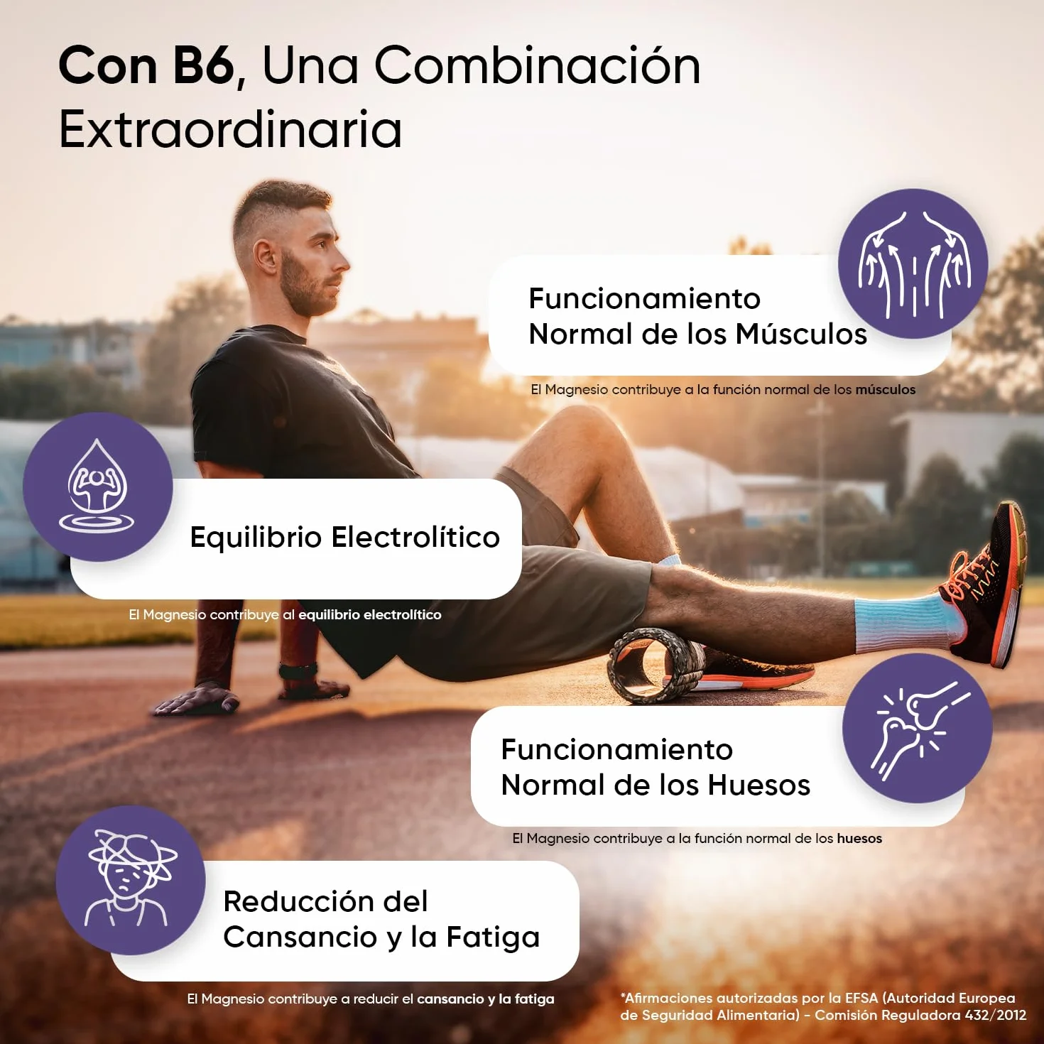 Glicinato de Magnesio 1422mg con Vitamina B6 - 180 Cápsulas Veganas, 200mg Magnesio Puro, Sin OGM