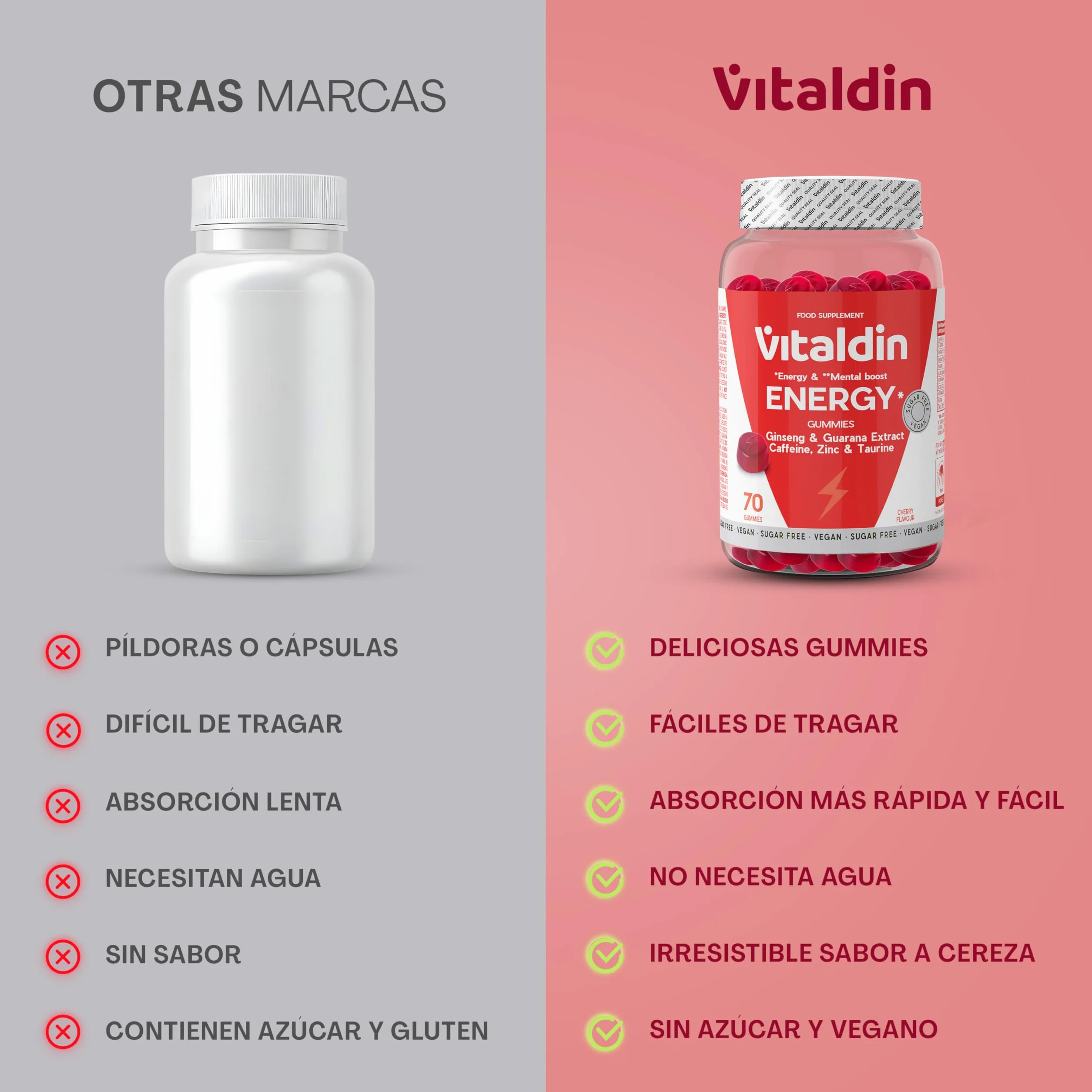 VITALDIN Energy Gummies Veganas Sin Azúcares Añadidos con Ginseng Guaraná Cafeína Taurina Vitaminas B 70 gomas
