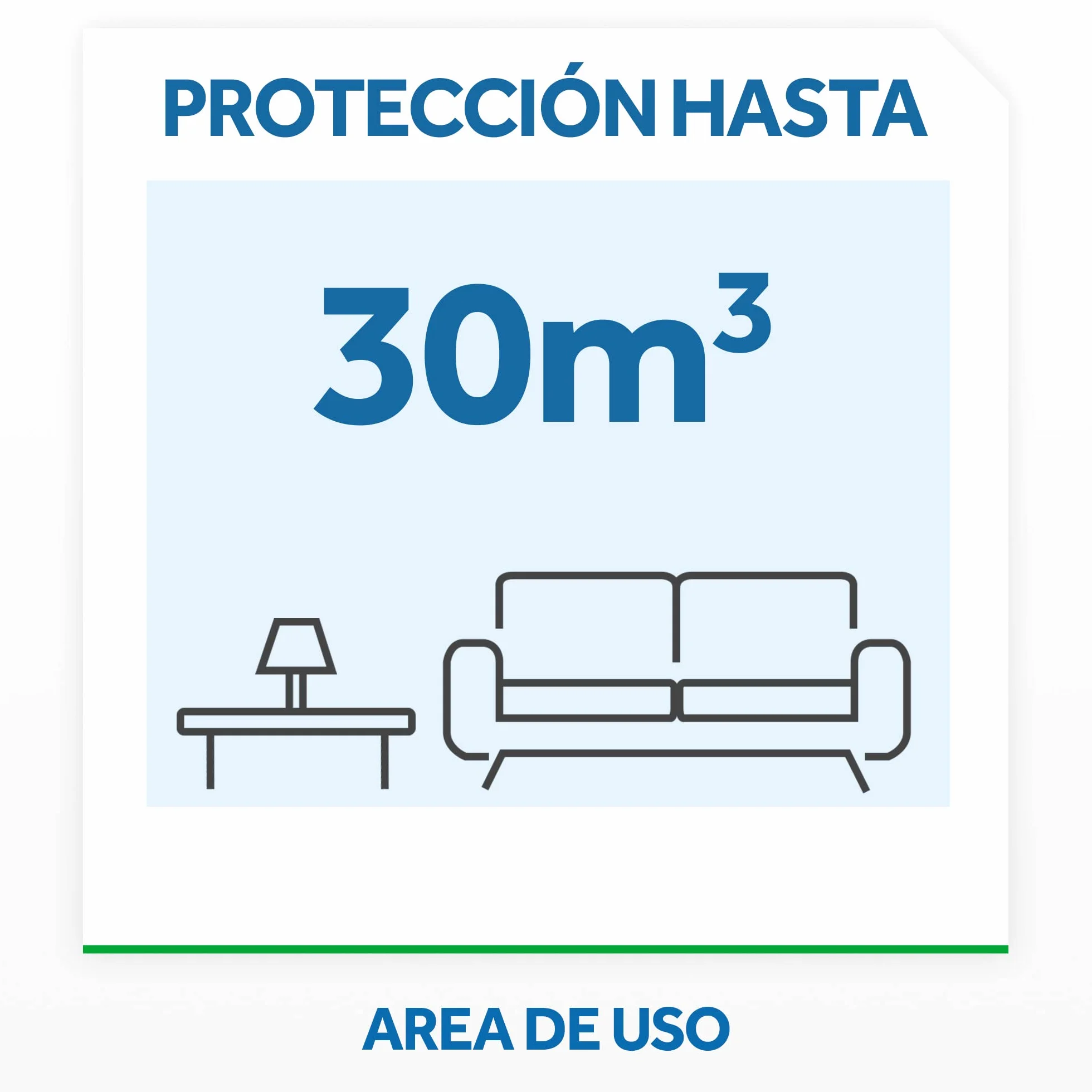 Raid Spray Insecticida Aerosol Hogar Interiores 400ml