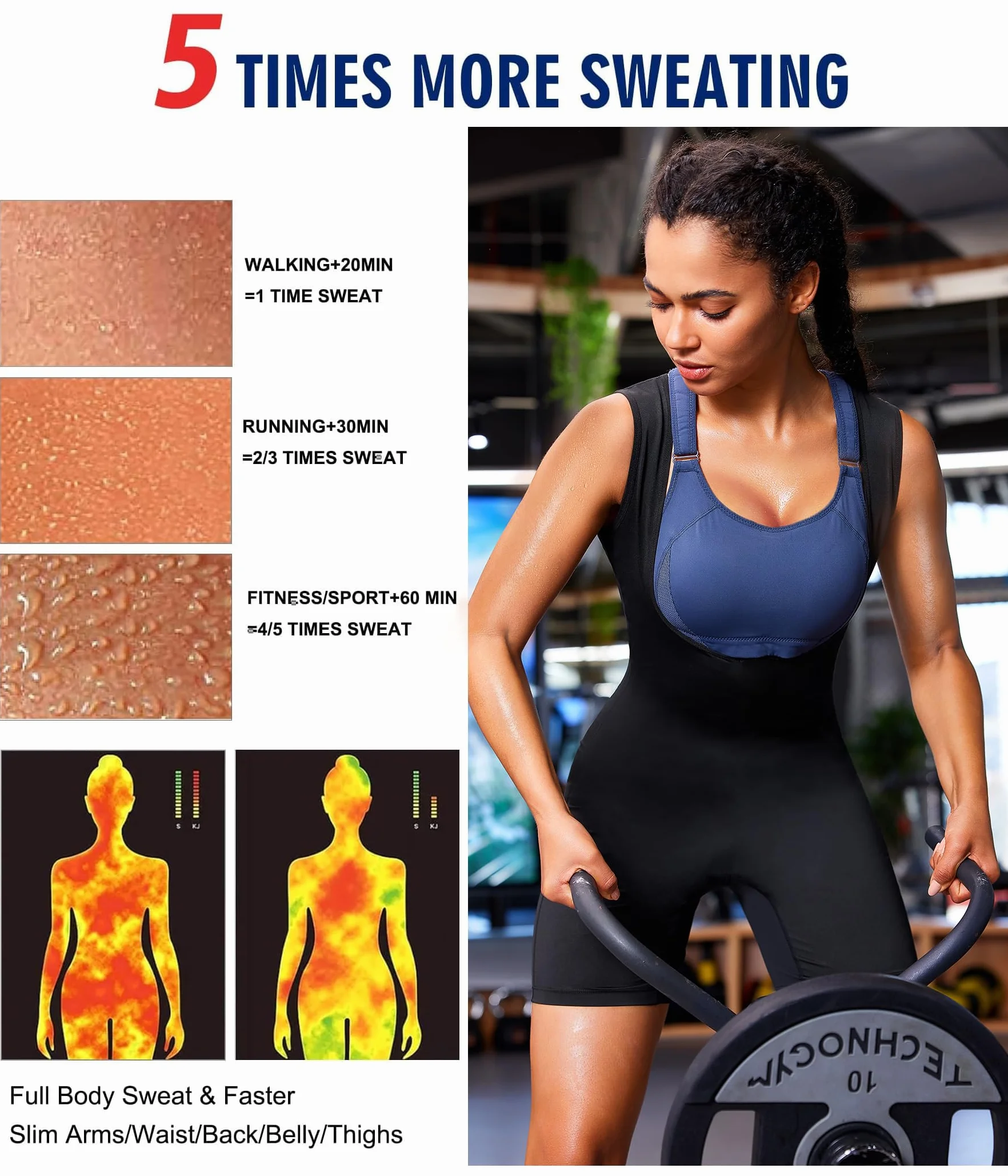 KUMAYES Trajes Sauna Compresion Mujer Adelgazantes Mono de Cuerpo Completo Entrenador Adelgazante Sudoración Deporte Shapewear Traje de Sudor Sauna de Cuerpo