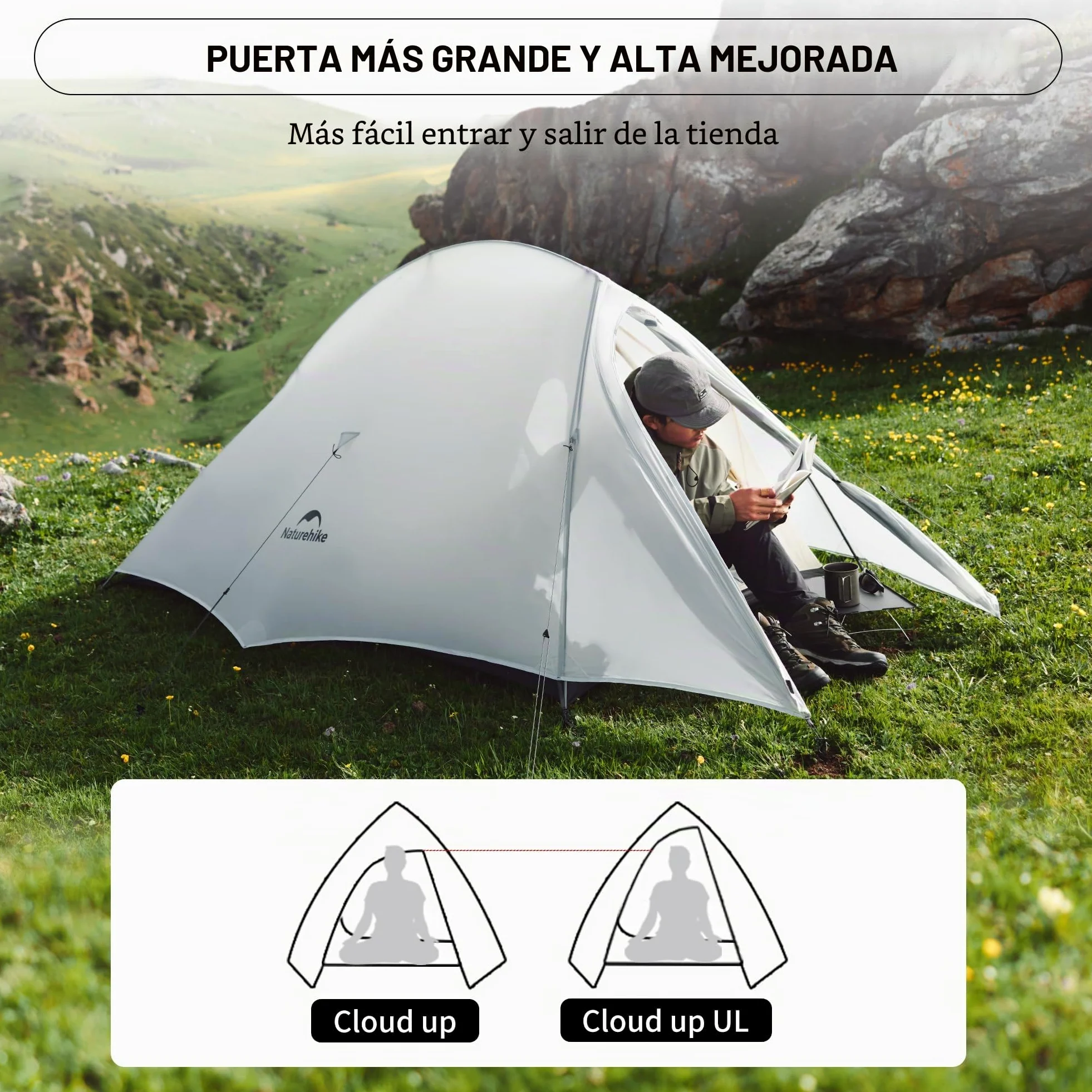 Naturehike Cloud Up UL Tienda De Campaña para 1/2 Personas Compacta Ultraligera de Doble Capa Impermeable Cortaviento para Senderismo al Aire Libre Festivales