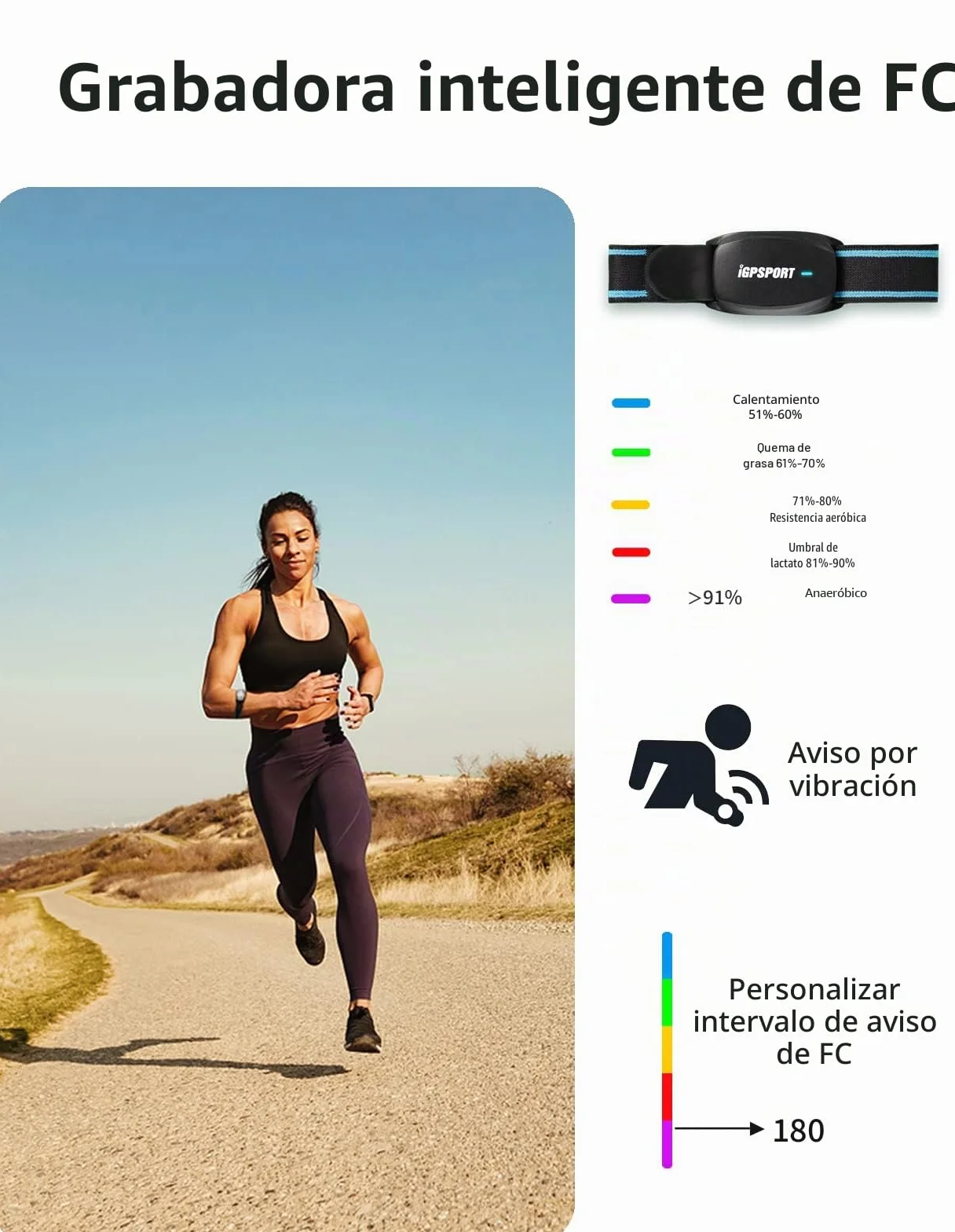 iGPSPORT HR70 Monitor de Ritmo Cardíaco Brazalete Impermeable Bluetooth Ant+