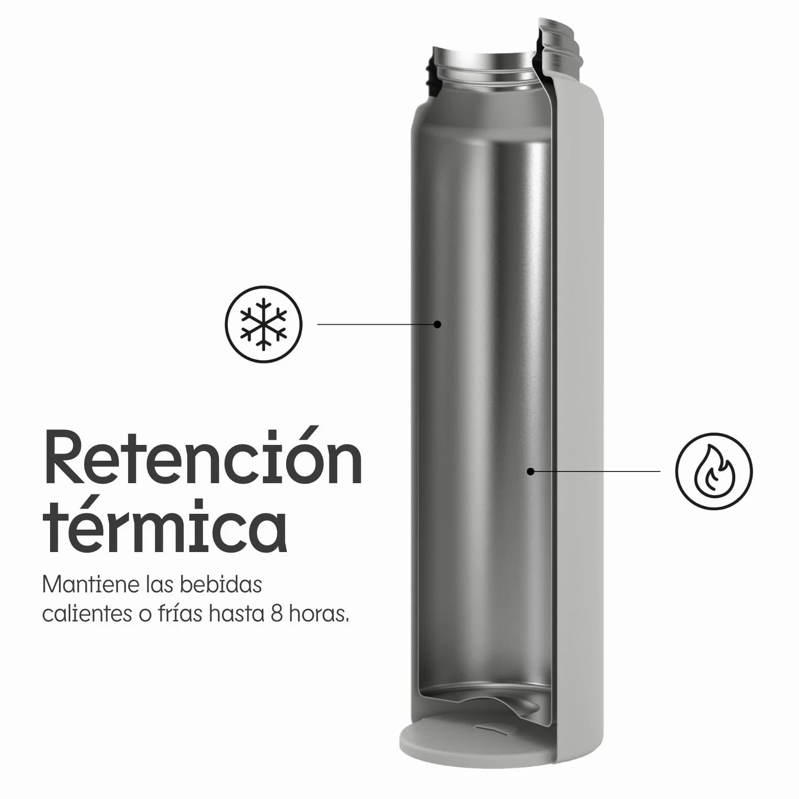 RhinoShield AquaStand Botella Térmica Compatible con MagSafe 700ml - Blanco | Acero inoxidable, botella deportiva sin pajita, asa compatible con MagSafe, trípode multiángulo y cierre hermético.