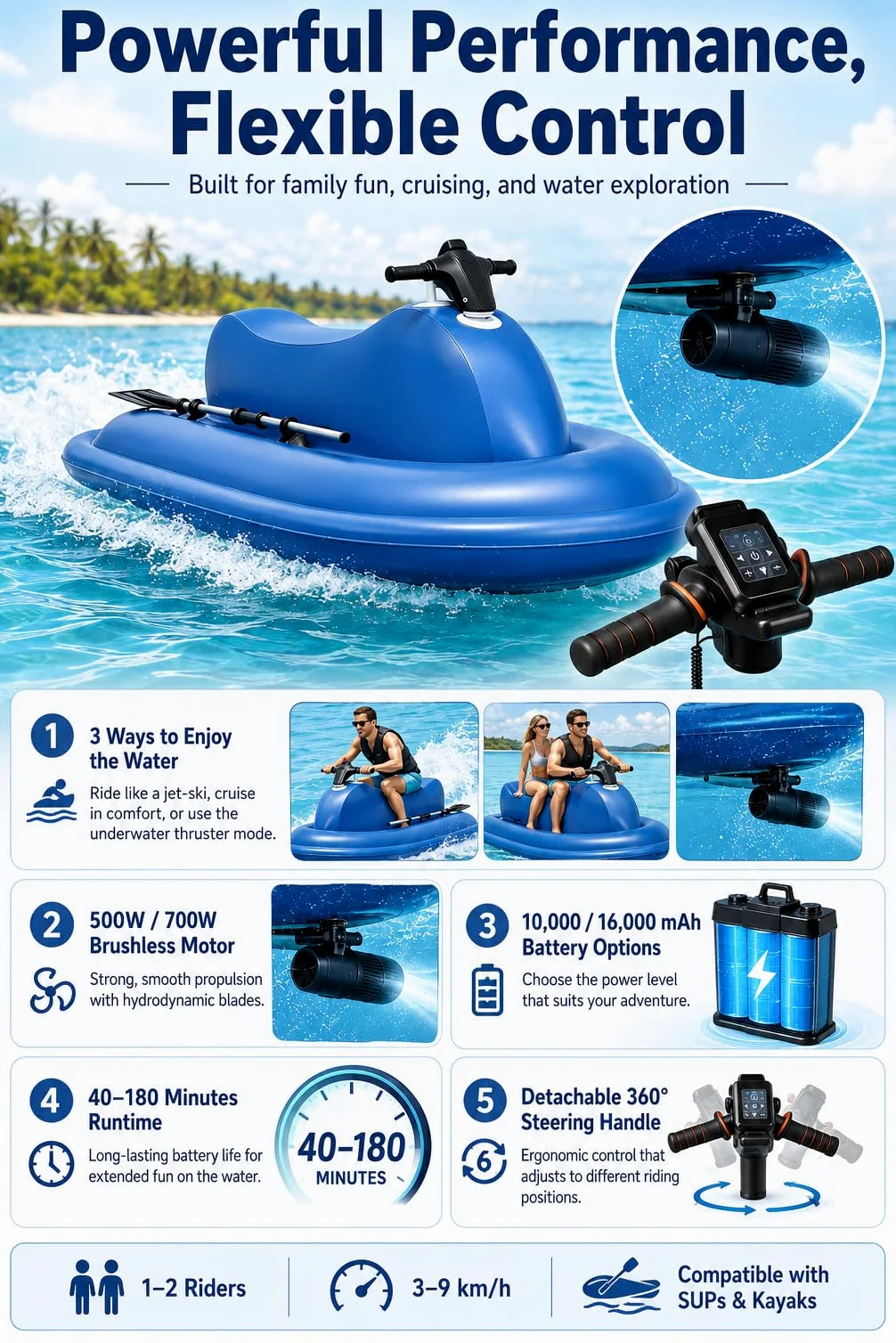 Barco Hinchable a Motor 500w/700w con Scooter Submarino 700W16A | 217 X 116 Cm, Asiento 100 Cm, Altura 25 Cm, 1-2 Personas, 150-220 Kg, Mando, Mango Y Cuerpo Plegable Para Familia
