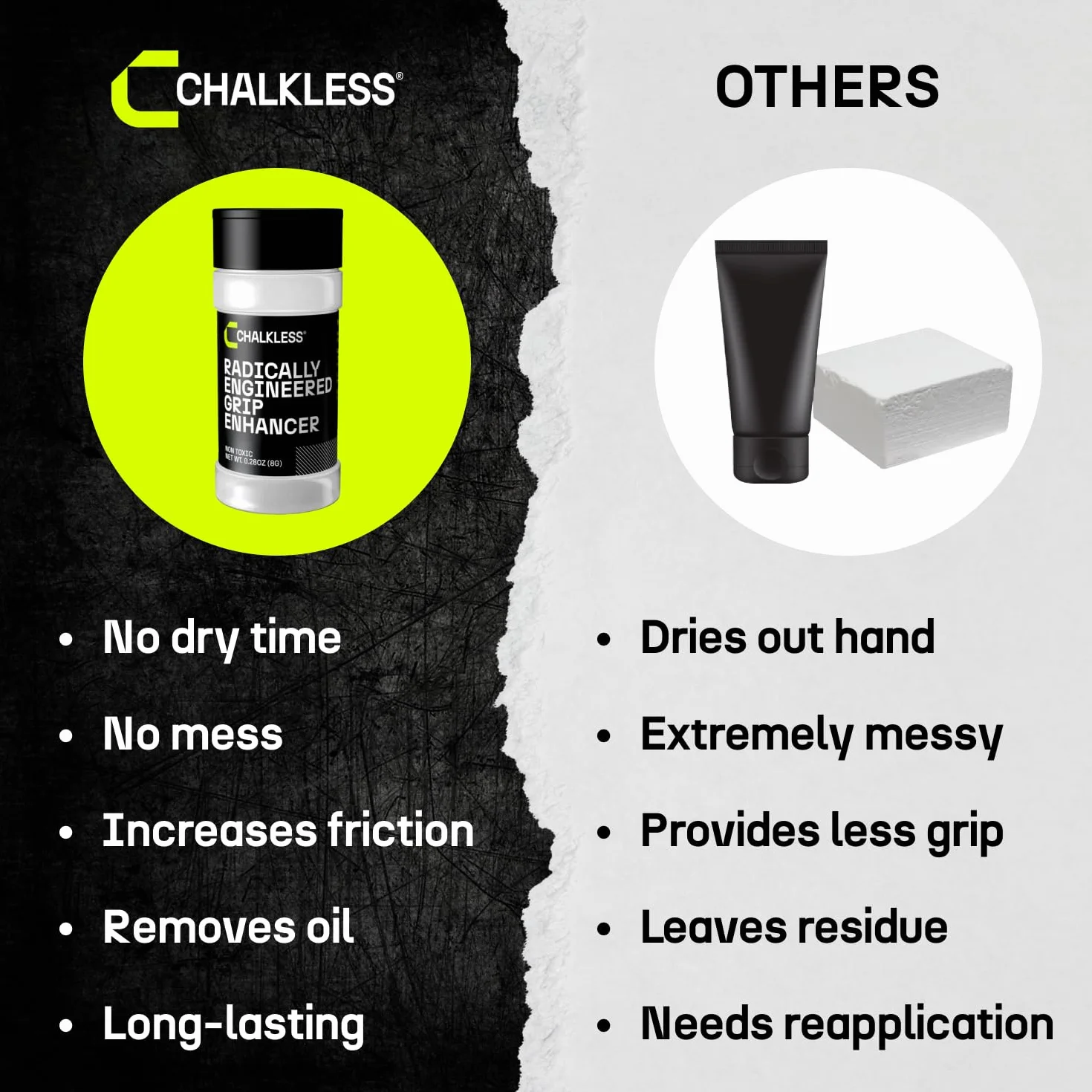 Chalkless Potenciador de agarre, no tóxico, repuesto para mango de tiza líquida para levantamiento de pesas, juegos, tenis, golf, radicalmente diseñado para mejorar el agarre durante más tiempo