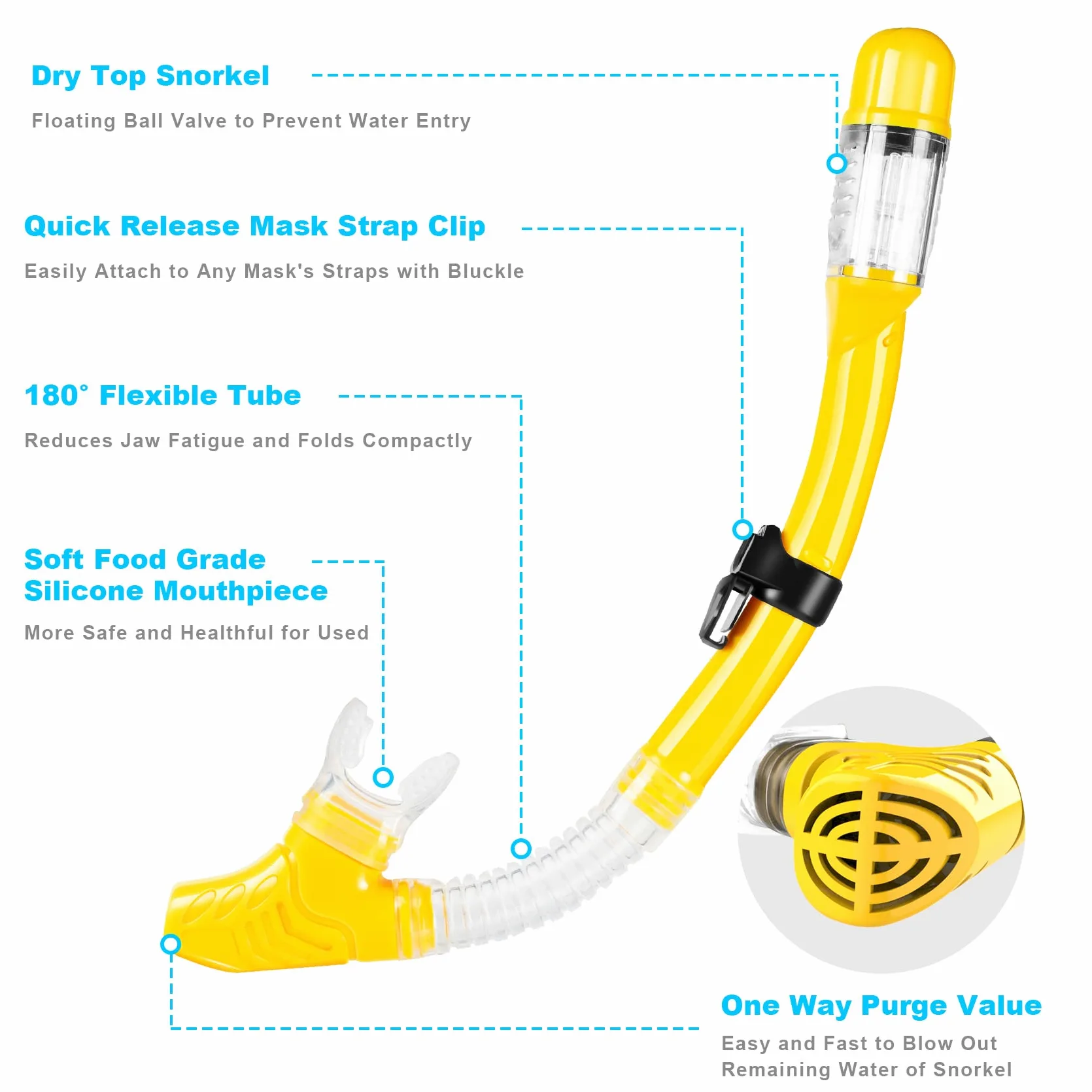 Zipoute Snorkel - Juego de esnórquel, Equipo de esnórquel para Adultos, Lente panorámica antifugas y antivaho, Juego de esnórquel Ajustable para Adultos, Kit de esnórquel de Buceo y natación