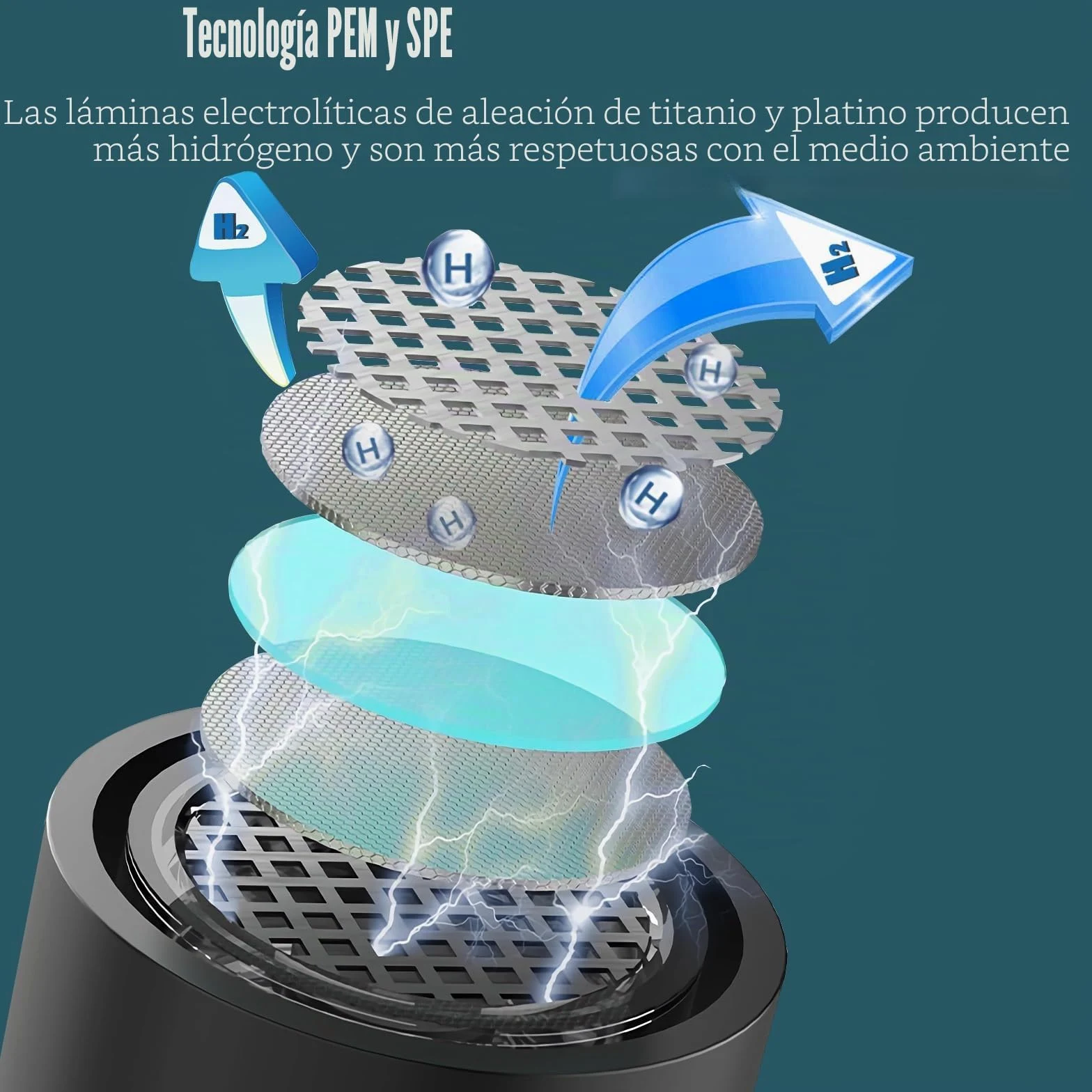 Botella de Agua de Hidrógeno Contenido de Hidrógeno ≥4000ppb Generador de Agua de Hidrógeno Portátil con Tecnología PEM y SPE Generador de Agua 230 Ml (Negro)