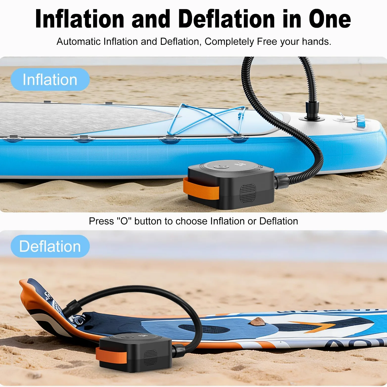 Bomba Sup Eléctrica con Batería, Bomba de Aire Eléctrica Sup de Alta Presión 22 PSI, Recargable, Inflado/Desinflado Inteligente, Apagado Automático para Tablas de Paddle Hinchables, Kayaks, Kitesurf