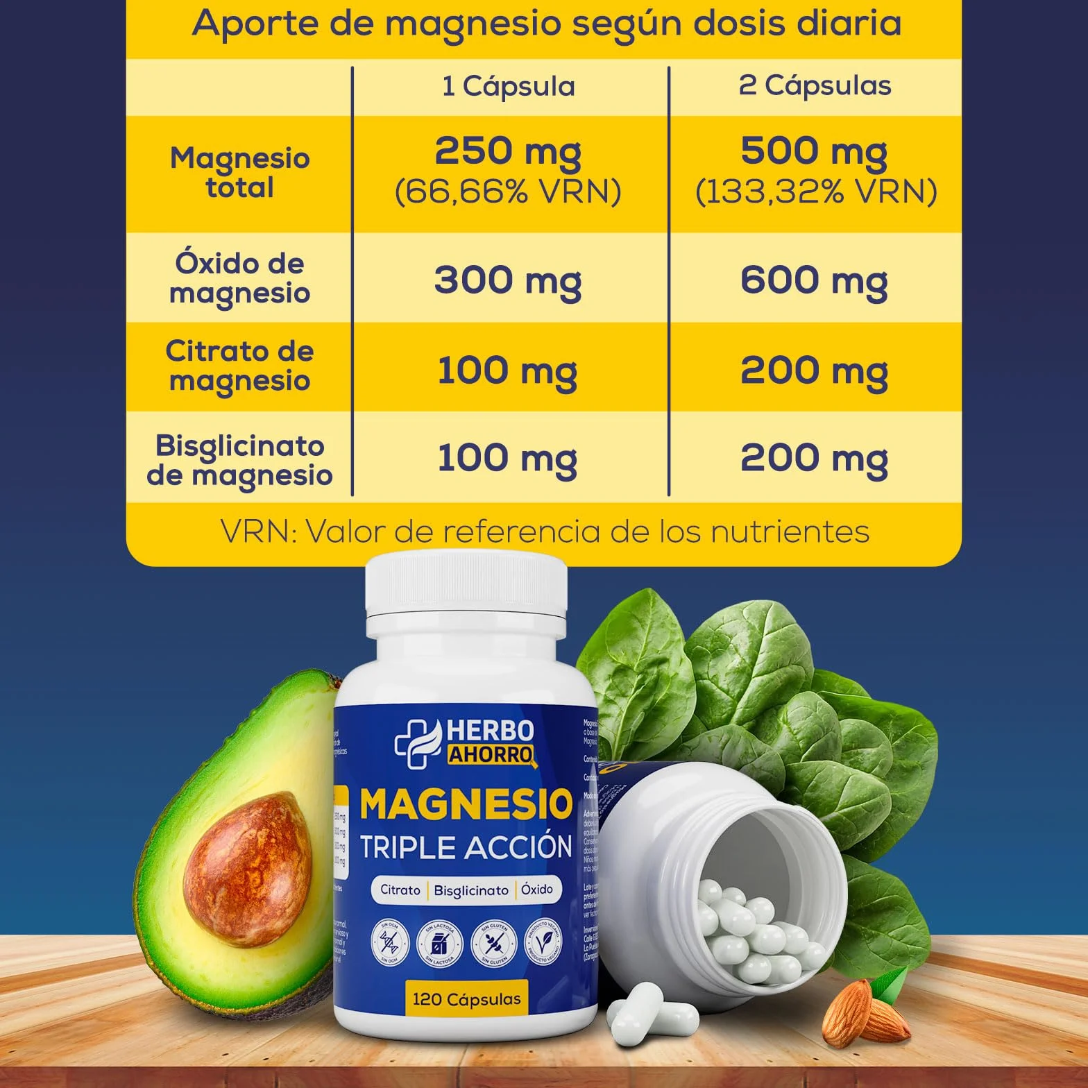 Magnesio Complex Triple Citrato Bisglicinato Óxido Magnesio 120 Cápsulas Alta Absorción Reduce Cansancio Fatiga