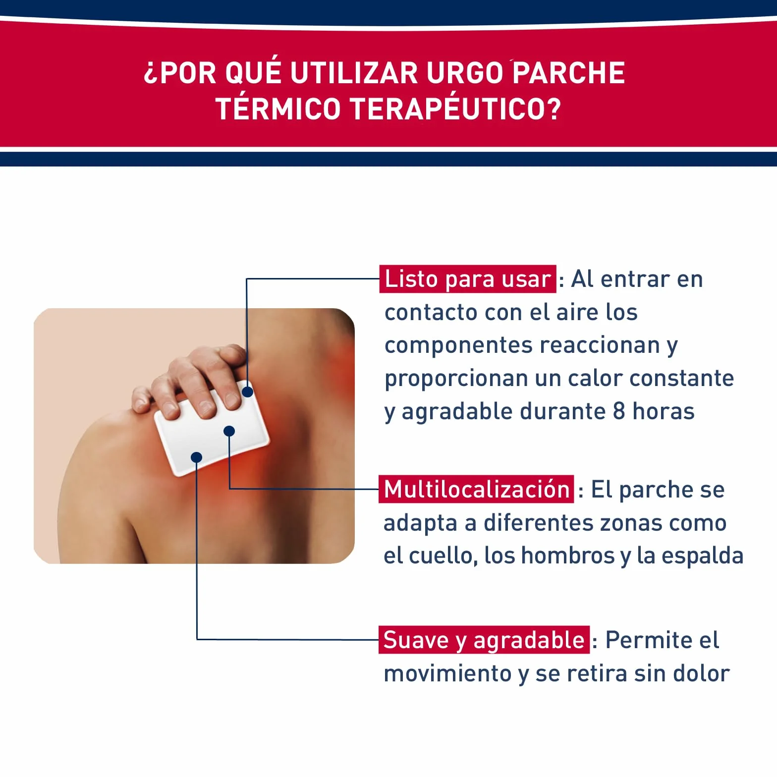 Urgo Parche térmico terapéutico 10 cm x 13 cm Caja 4 unidades