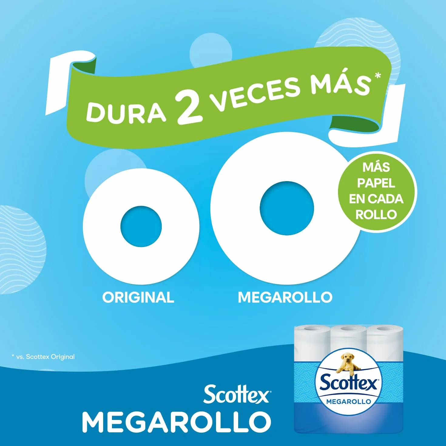Scottex Papel Higiénico Megarollo Doble Rollo 48 Rollos Equivalen a 96 Rollos Regulares 4 Packs de 12