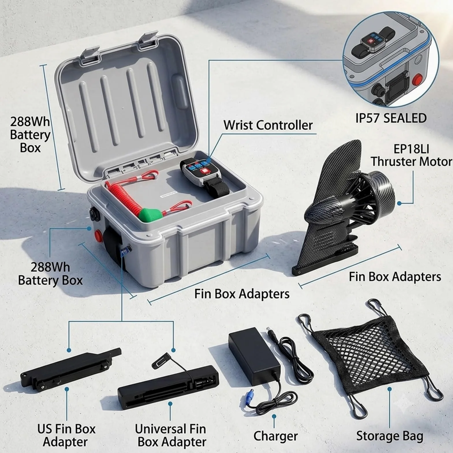 Motor Eléctrico para Paddle Board 24V 288Wh Kit Propulsión Subacuática para Kayak y Sup con Sistema Mando Inalámbrico Velocidad para Uso Marino Industrial