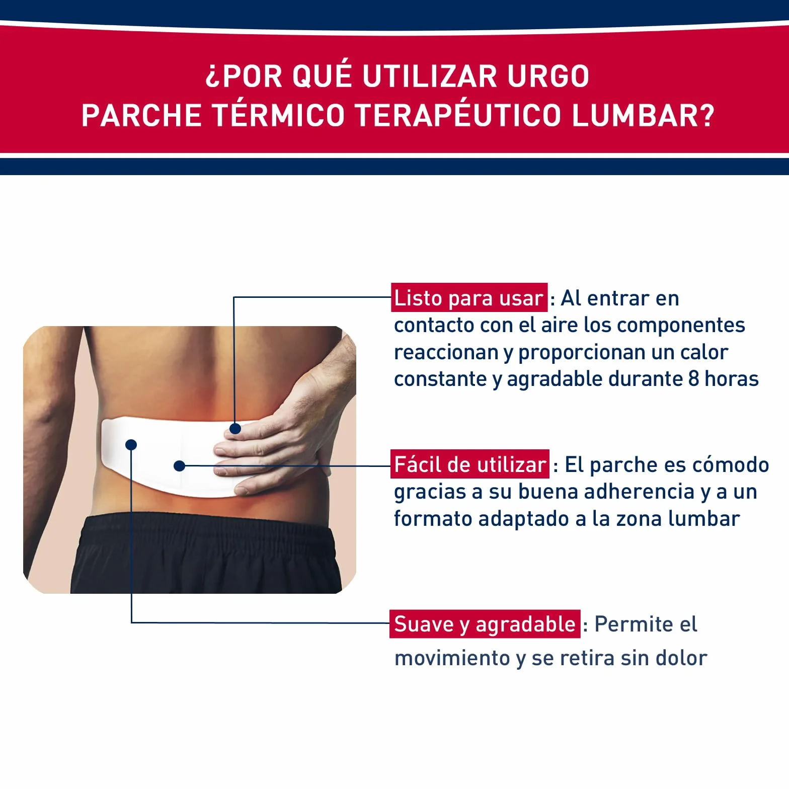 Urgo Parche térmico terapéutico lumbar 4 unidades 9 cm x 28,8 cm