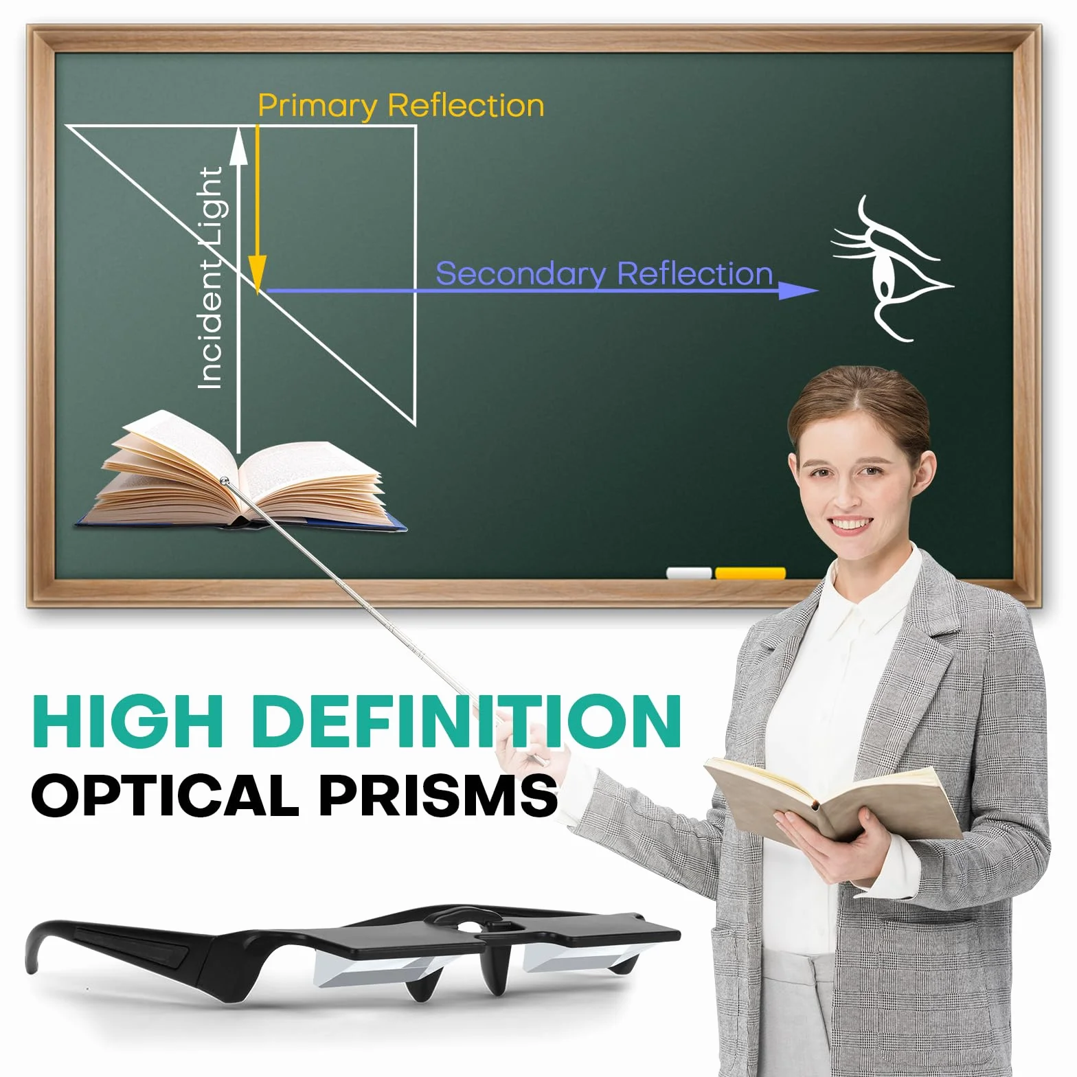 Gafas de Lectura Lazy y Prisma para Visión Horizontal 90