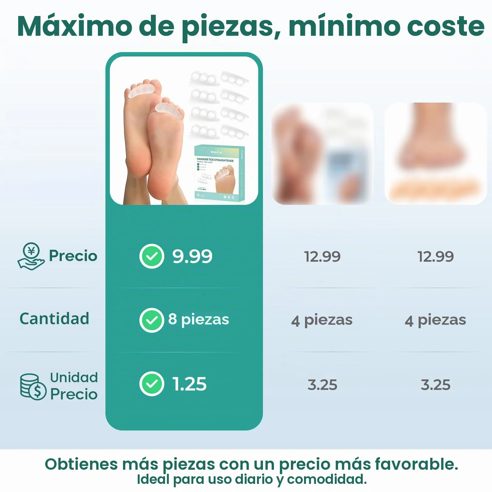 Welnove 8 Almohadillas para Dedos de Martillo, Cojines para Dedos Curvos, Torcidos, Rizados, Garras, Apoyo Suave y Reorientación