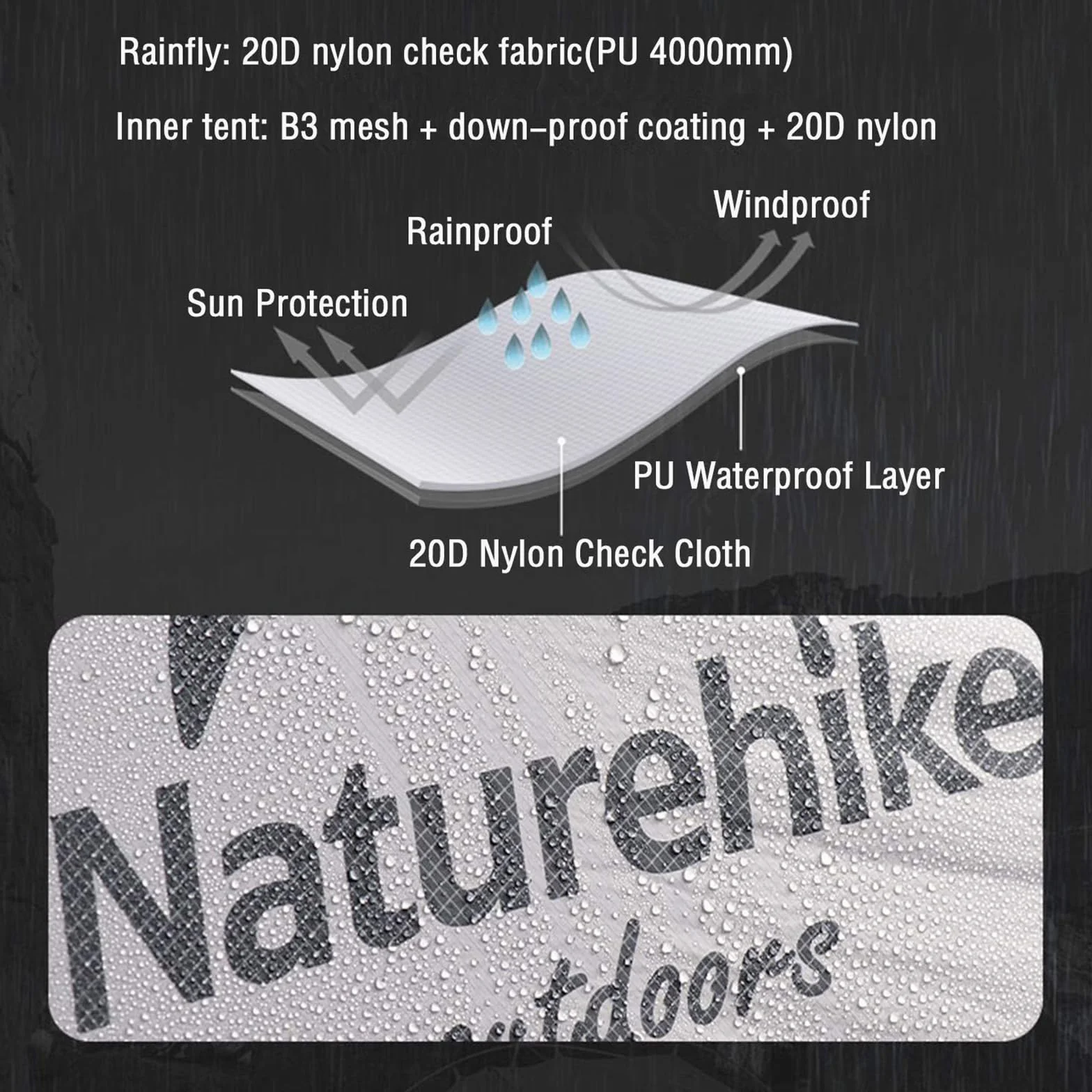 Naturehike Mongar - Tienda de campaña para mochilero, 2 personas, ligera, 3 estaciones, impermeable, para senderismo, doble capa, fácil instalación, doble capa para caza, montañismo, viajes, con
